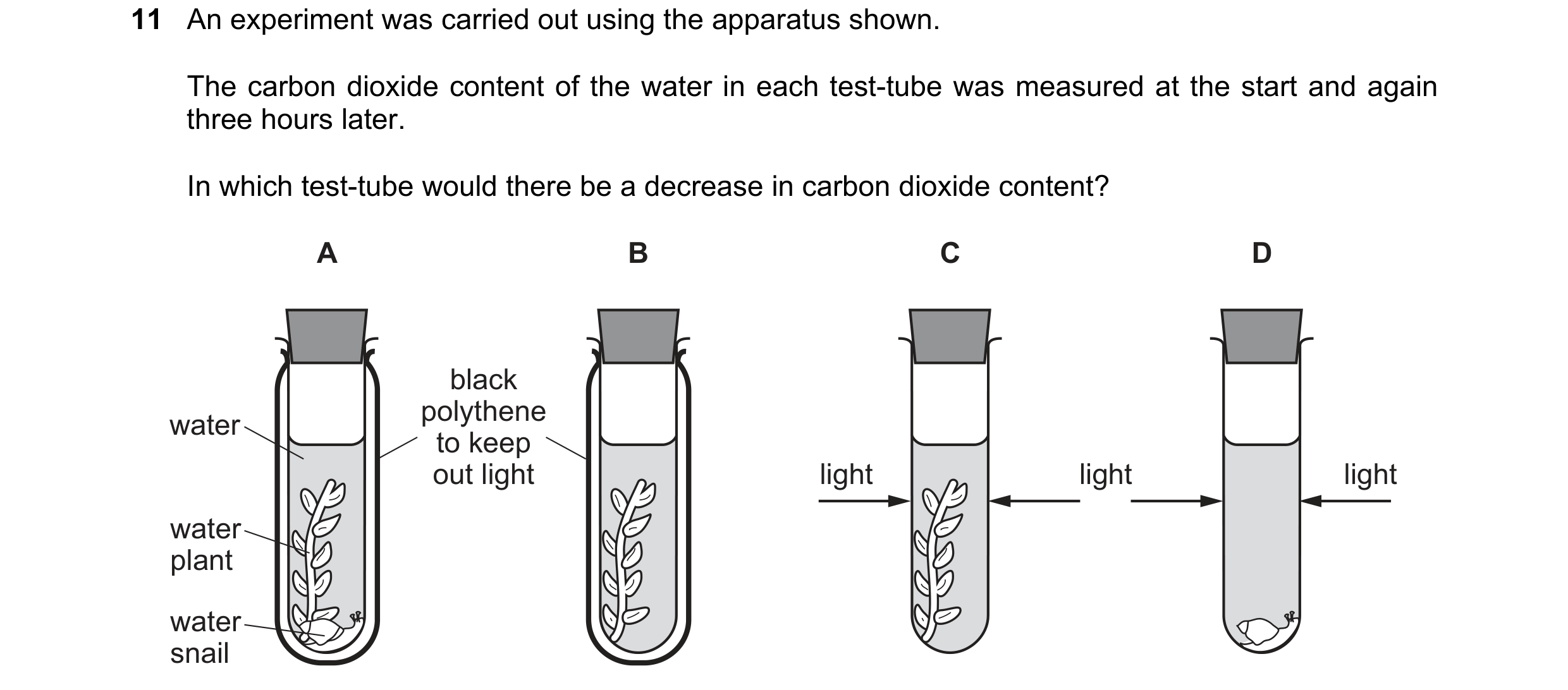 Question 1: An experiment was carried out using the apparatus shown. The carbon dioxide content of the water in each test-tube was measured at the star…