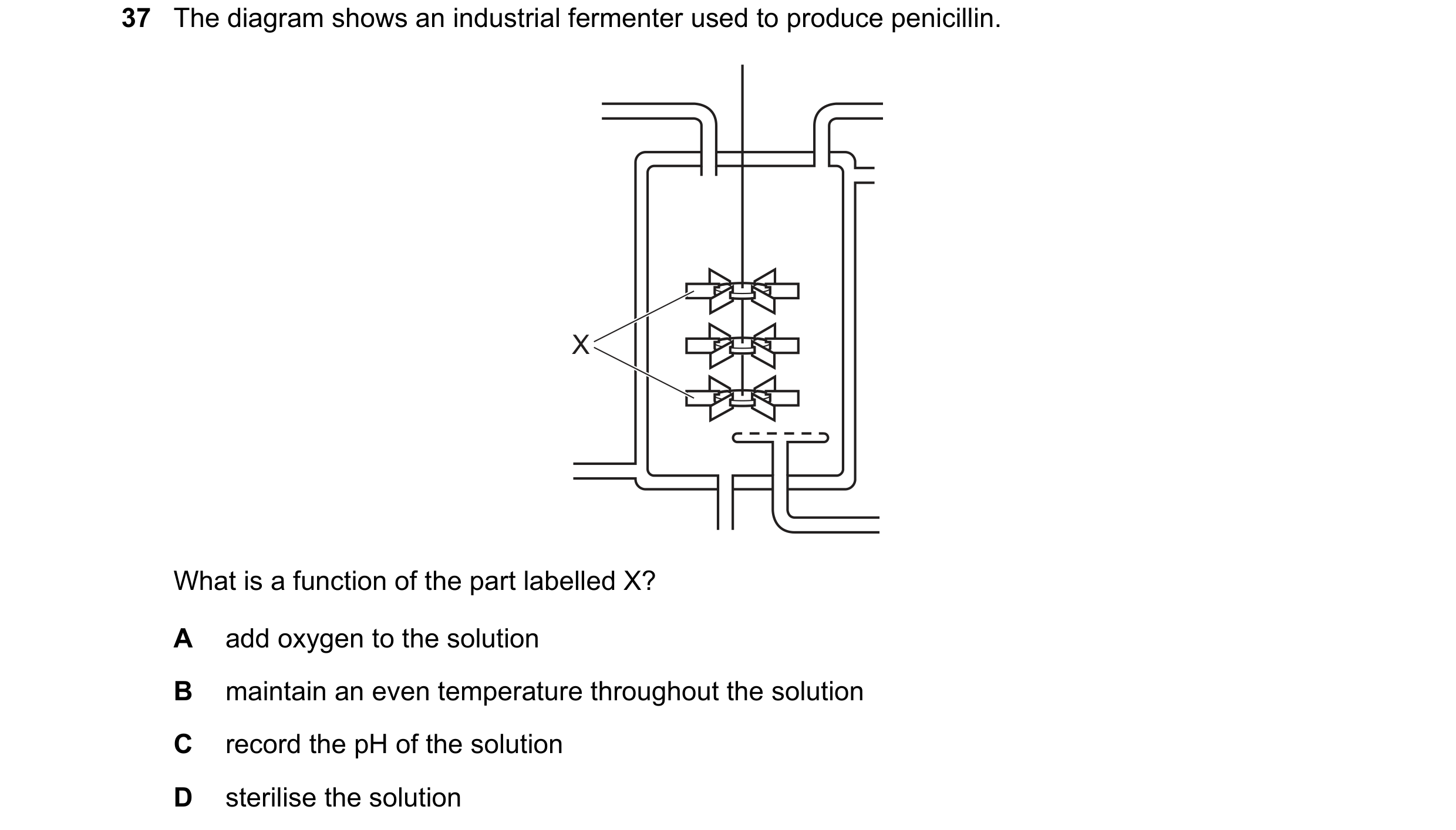 Question 3: The diagram shows an industrial fermenter used to produce penicillin. X What is a function of the part labelled X? A add oxygen to the solu…