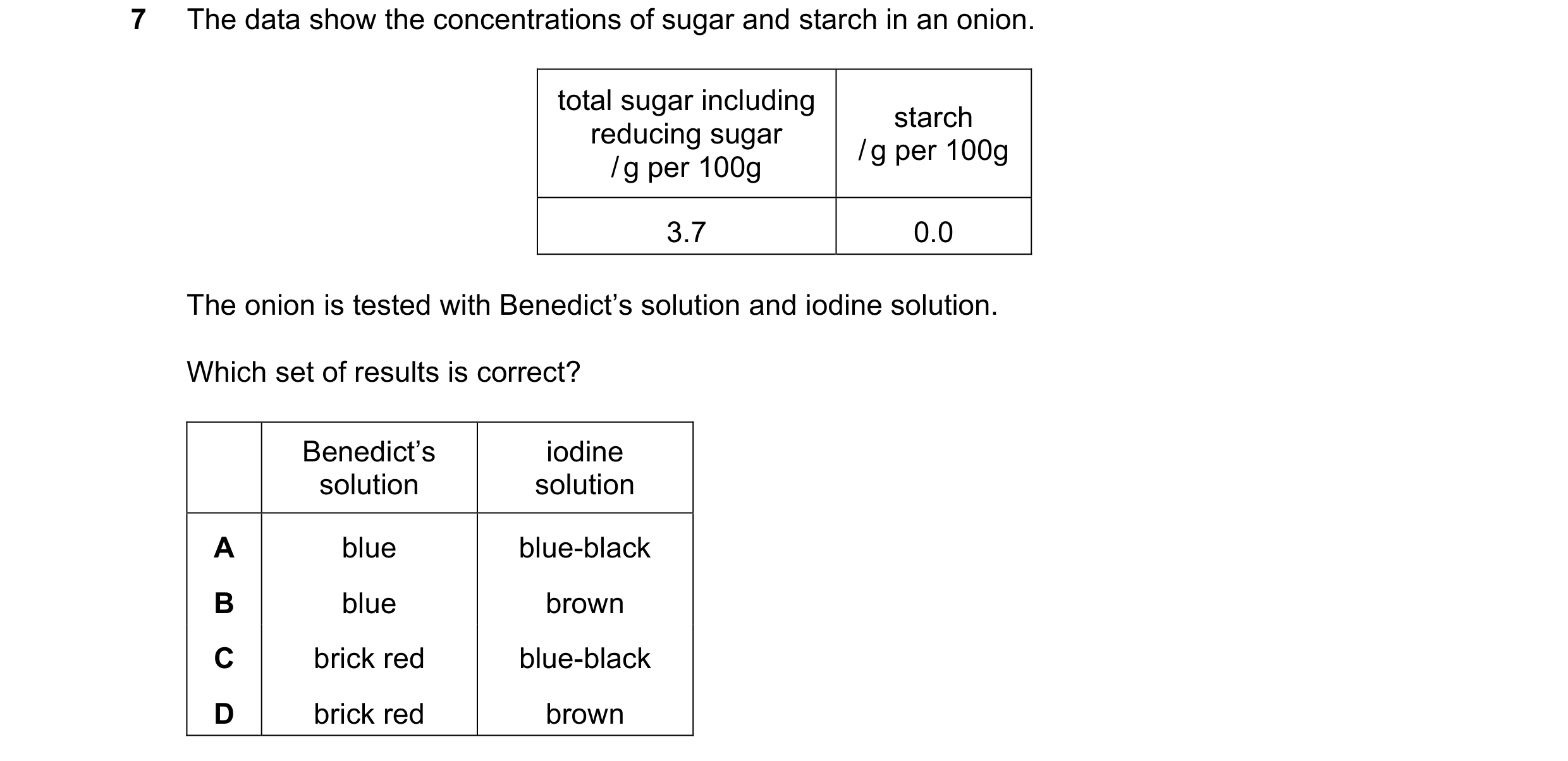 Question 2: The data show the concentrations of sugar and starch in an onion. total sugar including starch reducing sugar / g per 100g / g per 100g 3.7…