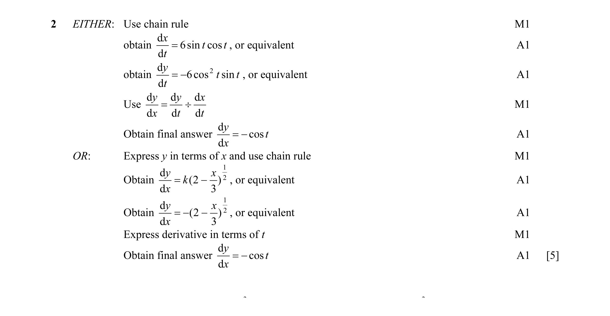 Mark scheme for question 15