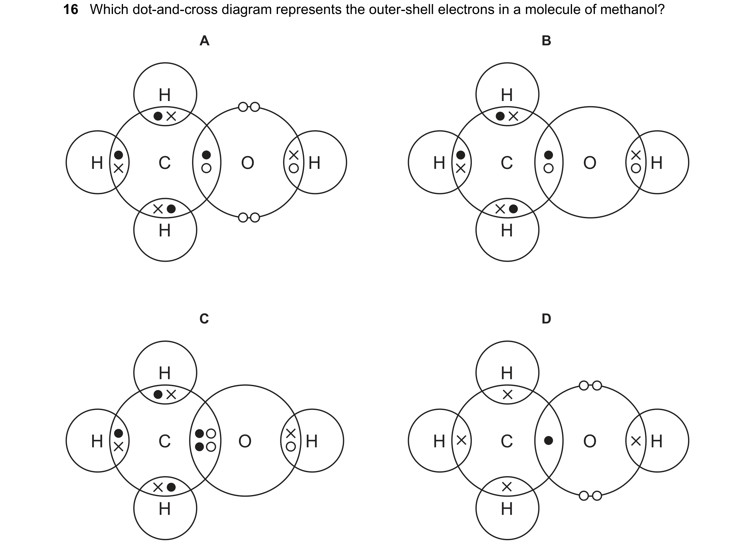 Question 7: Which dot-and-cross diagram represents the outer-shell electrons in a molecule of methanol? A B H H H C O H H C O H H H C D H H H C O H H C…