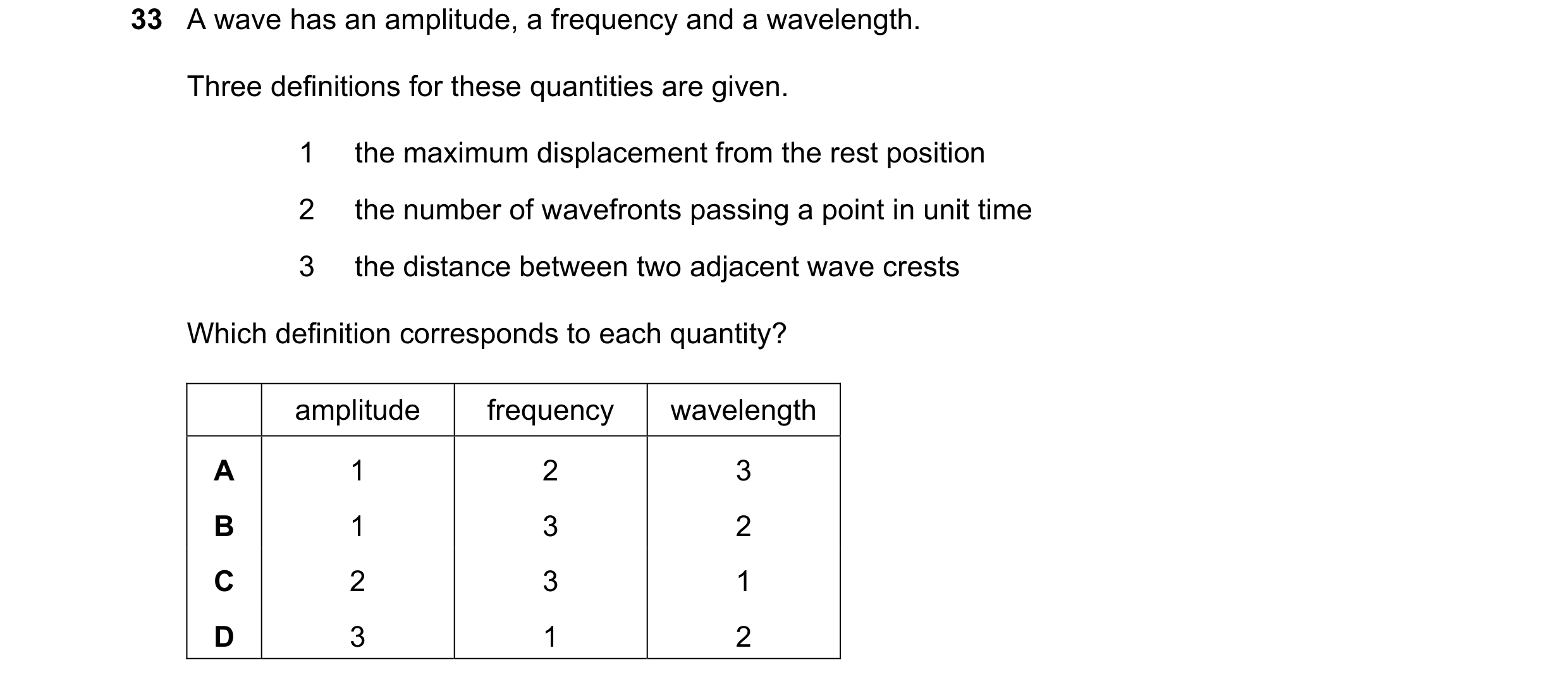 Question 8: A wave has an amplitude, a frequency and a wavelength. Three definitions for these quantities are given. 1 the maximum displacement from th…