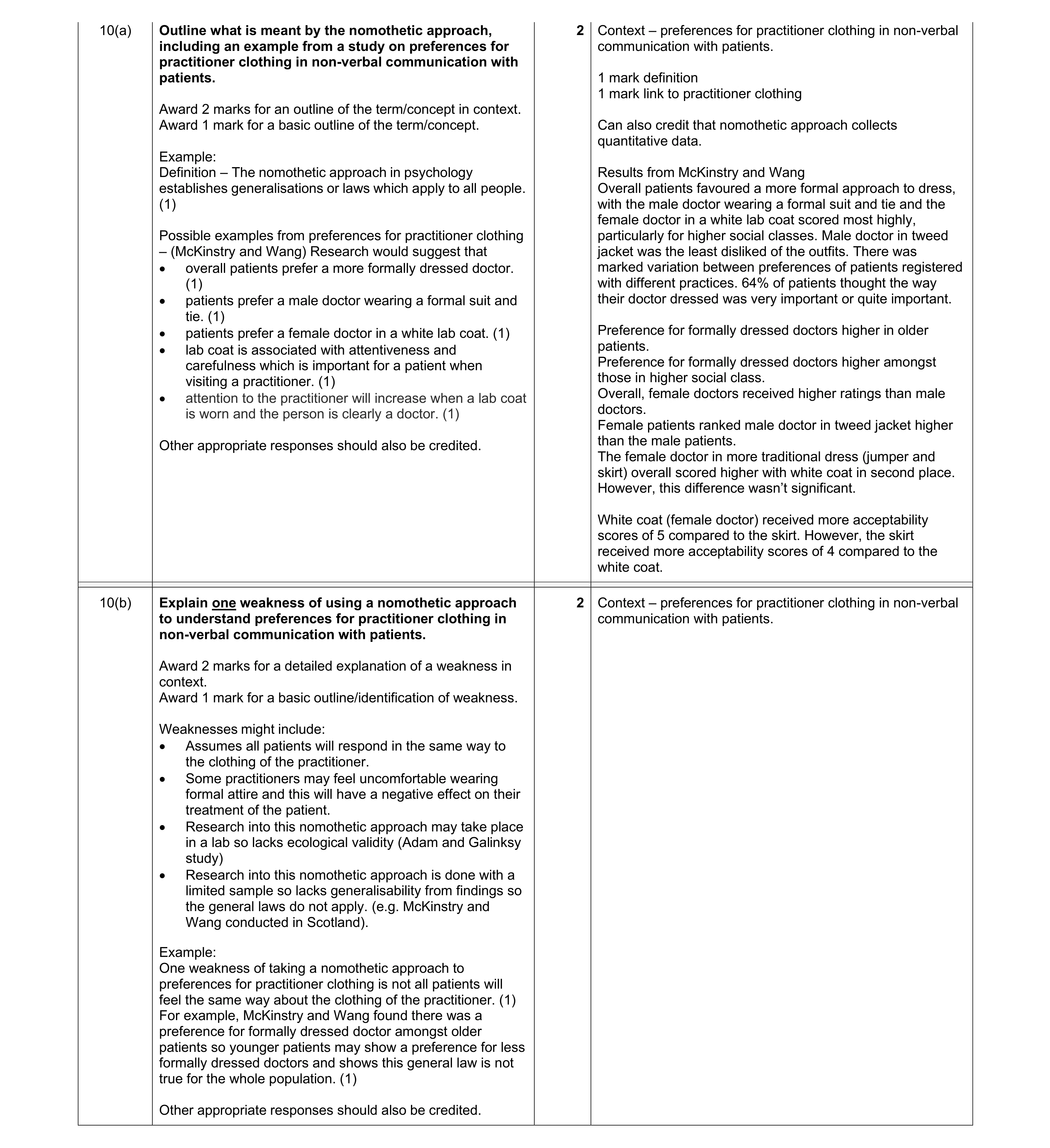Mark scheme for question 16