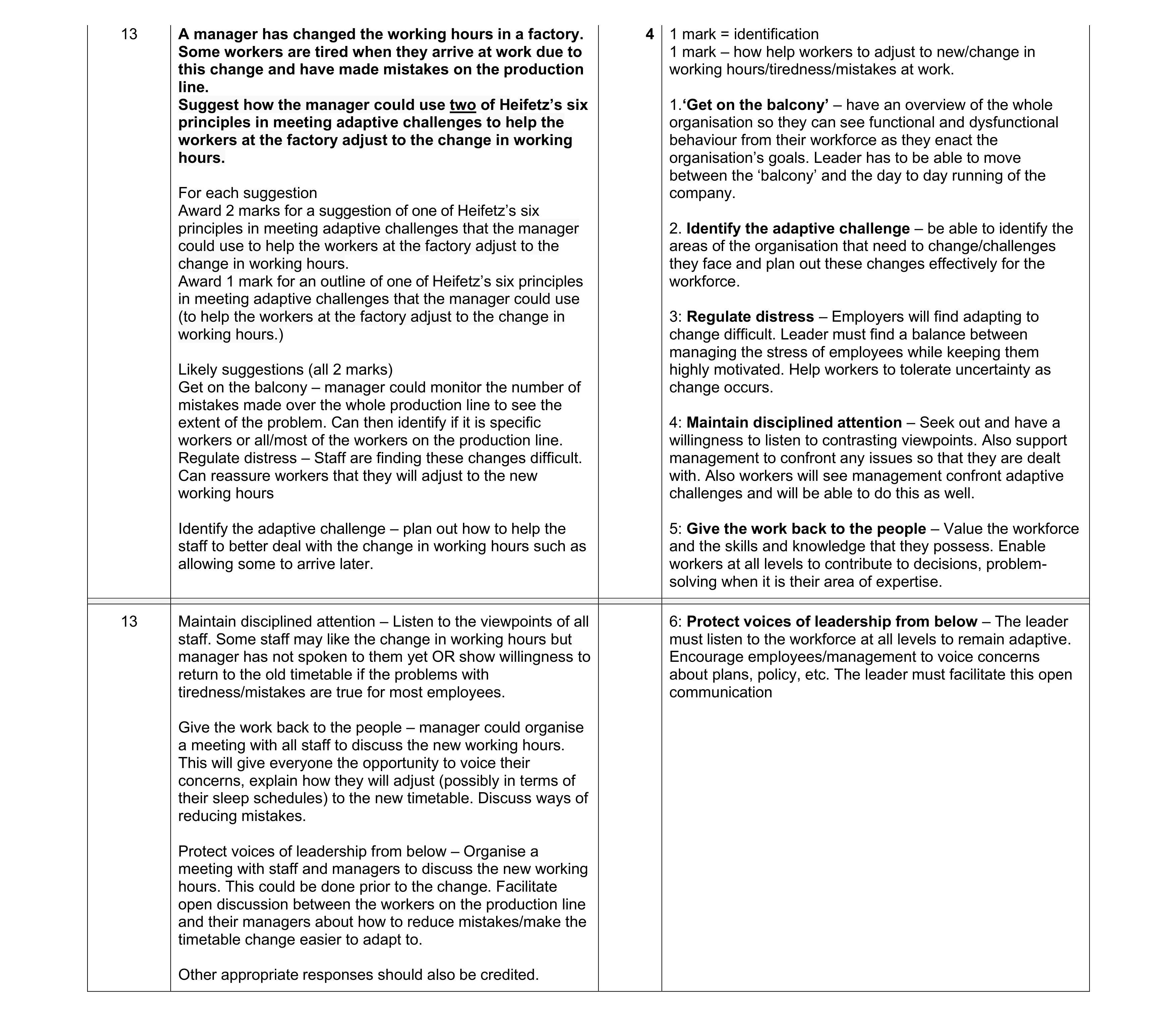 Mark scheme for question 18