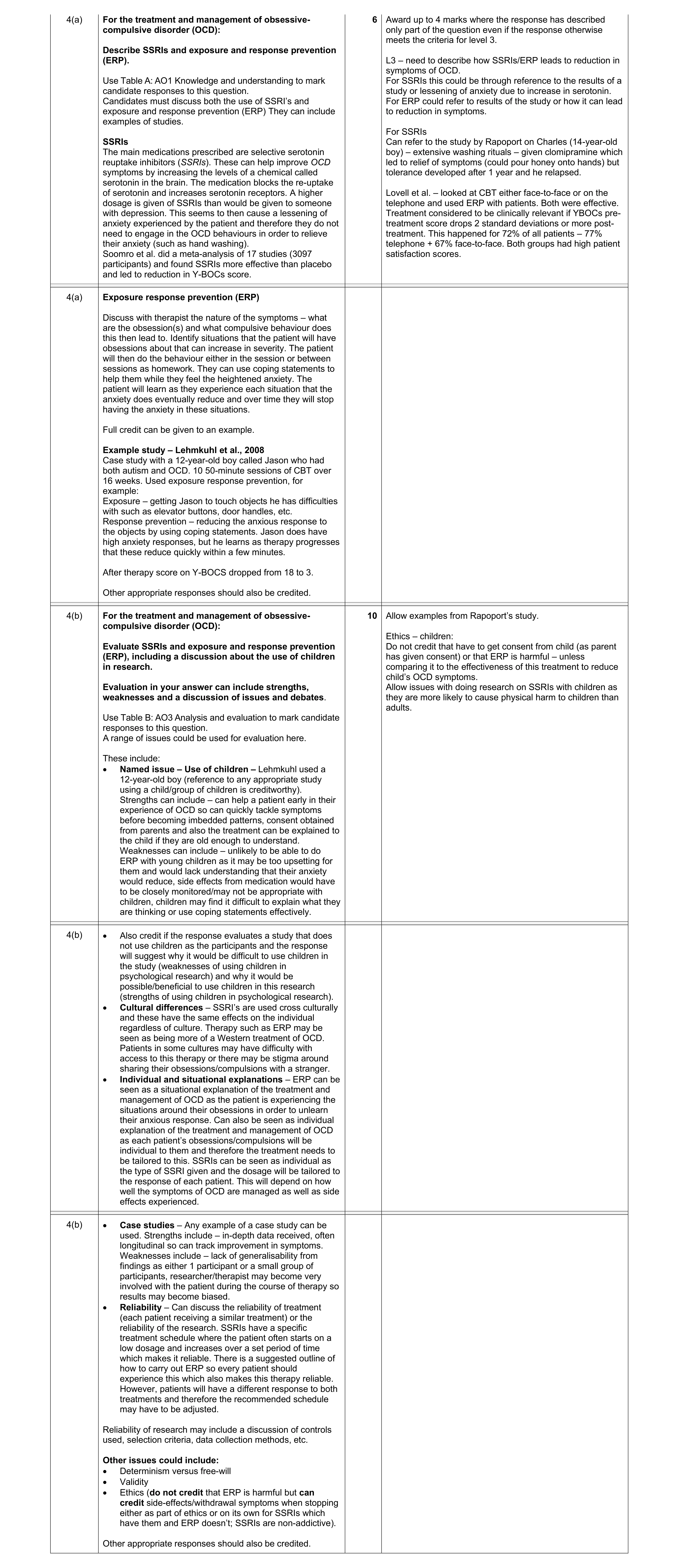 Mark scheme for question 20