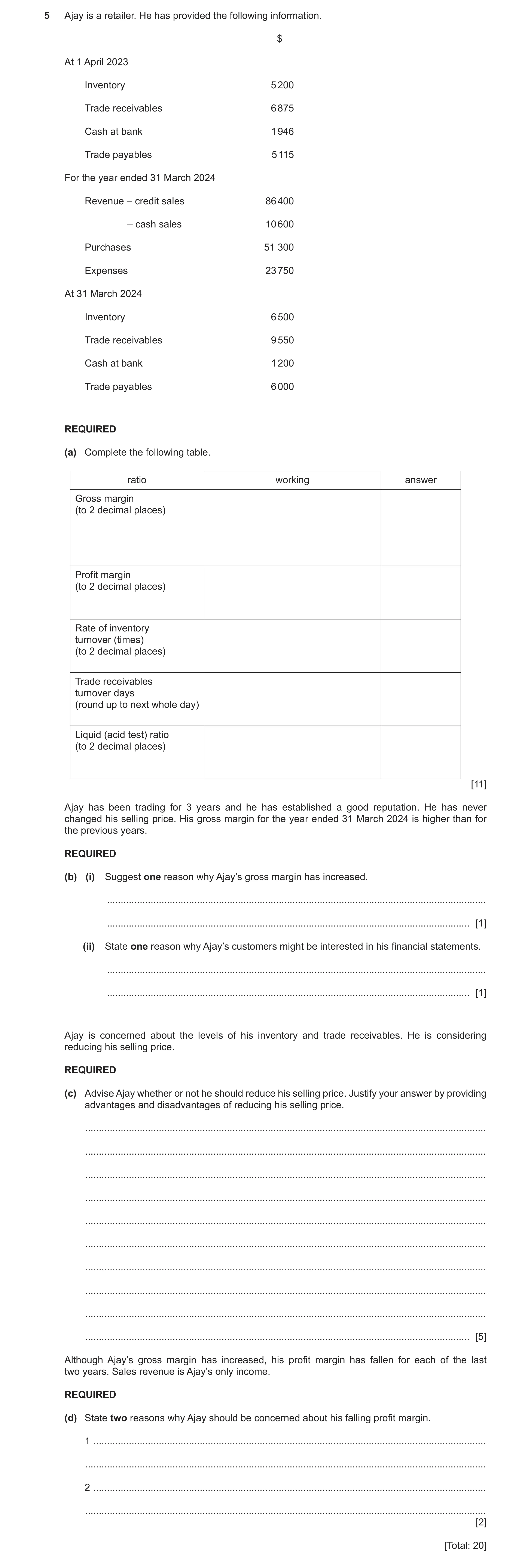 Question 9: Ajay is a retailer. He has provided the following information. $ At 1 April 2023 Inventory 5 200 Trade receivables 6 875 Cash at bank 1 946…