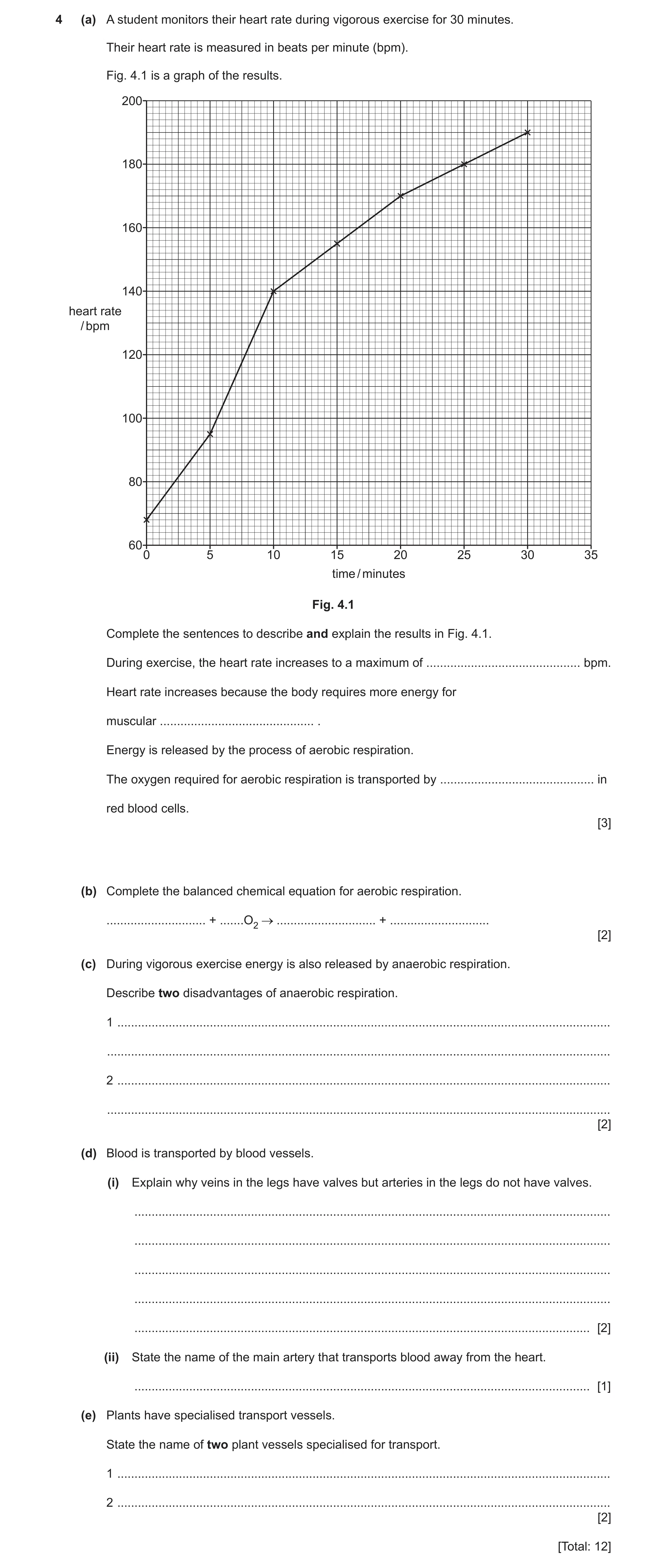 Question 20: (a) A student monitors their heart rate during vigorous exercise for 30 minutes. Their heart rate is measured in beats per minute (bpm). Fi…