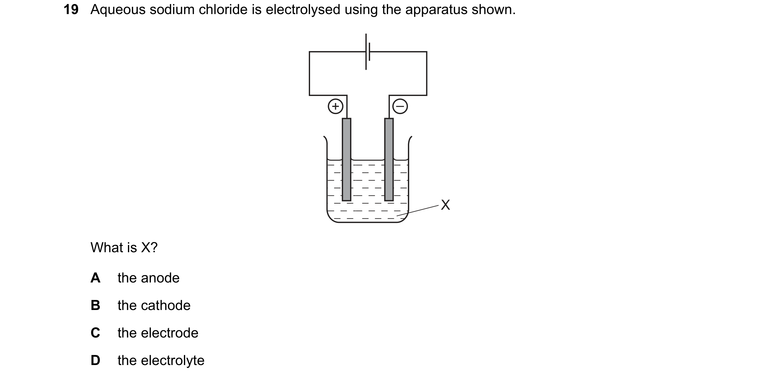 Question 51: Aqueous sodium chloride is electrolysed using the apparatus shown. + – X What is X? A the anode B the cathode C the electrode D the electro…