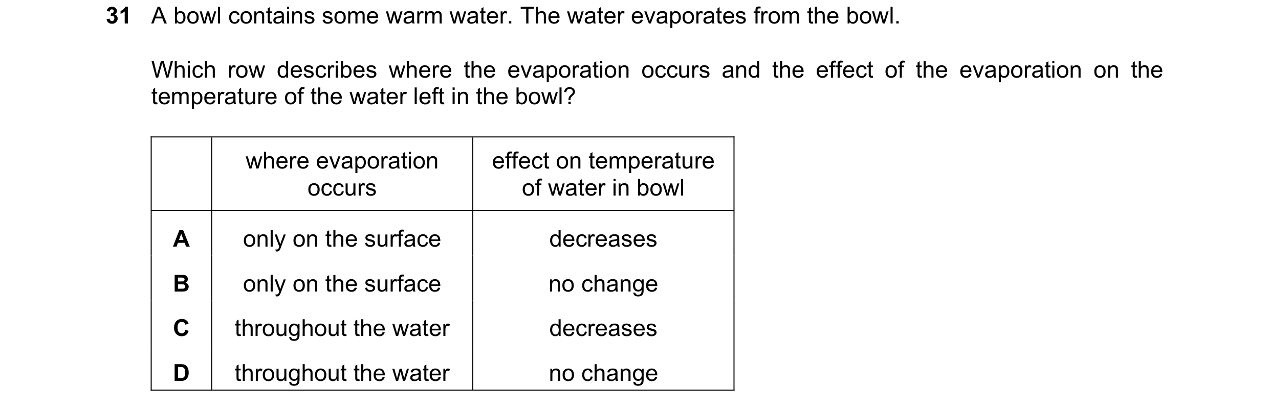 Question 36: A bowl contains some warm water. The water evaporates from the bowl. Which row describes where the evaporation occurs and the effect of the…