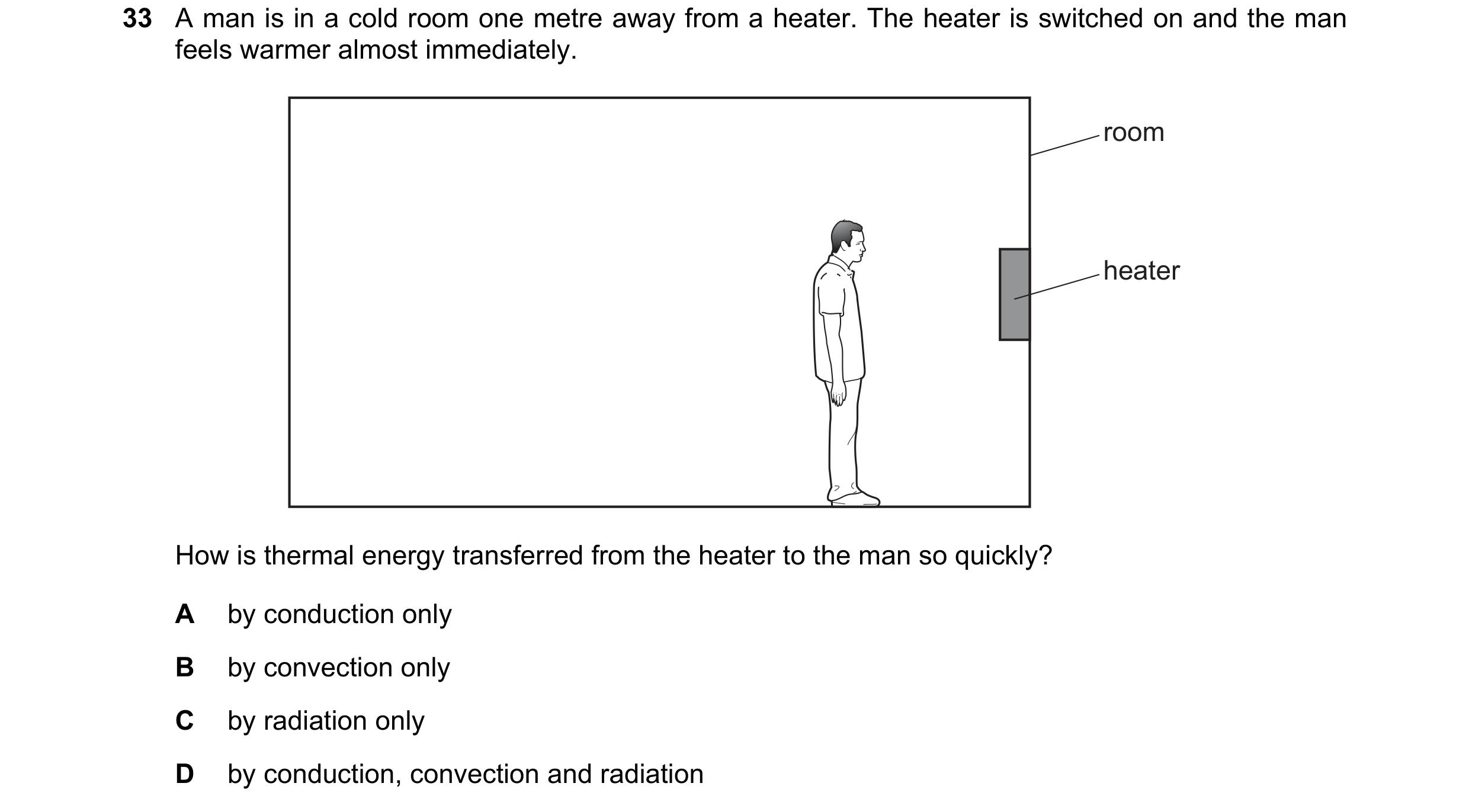 Question 54: A man is in a cold room one metre away from a heater. The heater is switched on and the man feels warmer almost immediately. room heater Ho…