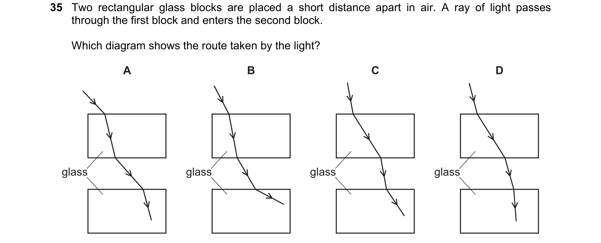 Question 52: Two rectangular glass blocks are placed a short distance apart in air. A ray of light passes through the first block and enters the second …