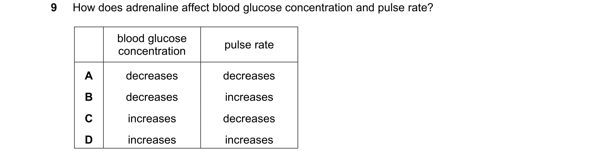 Question 23: How does adrenaline affect blood glucose concentration and pulse rate? blood glucose pulse rate concentration A decreases decreases B decre…