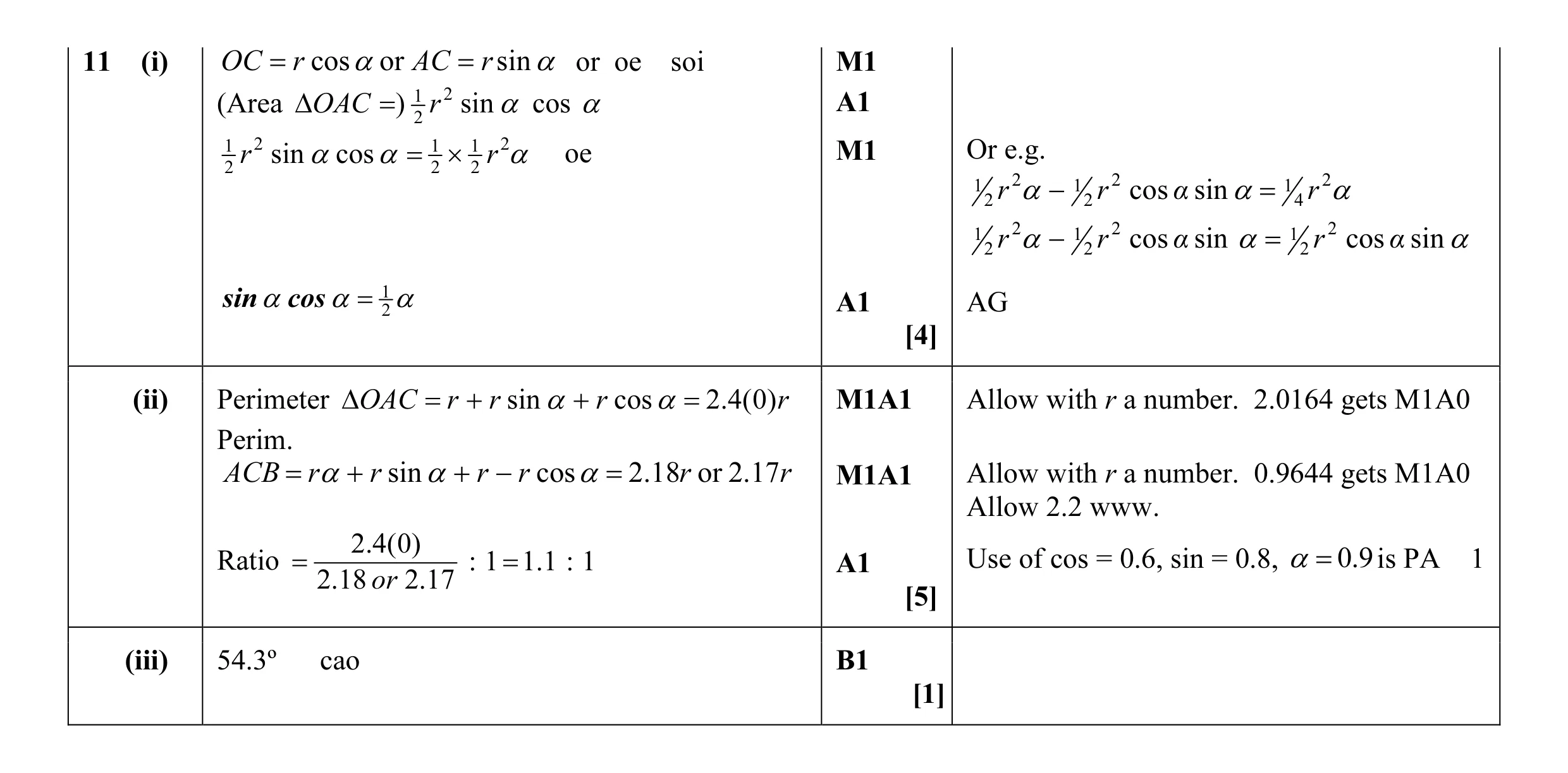 Mark scheme for question 18