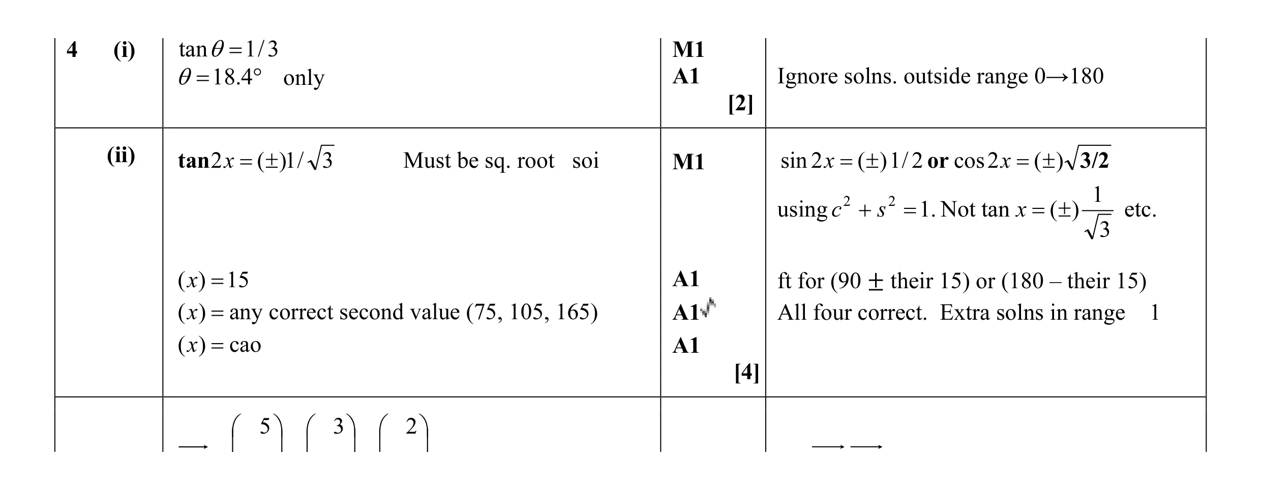 Mark scheme for question 33