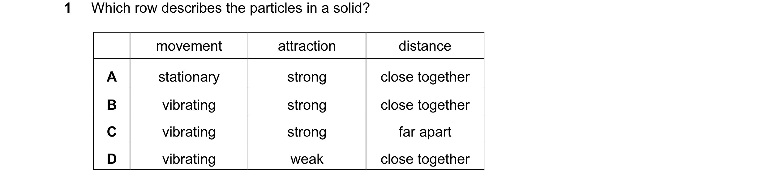 Question 10: Which row describes the particles in a solid? movement attraction distance A stationary strong close together B vibrating strong close toge…