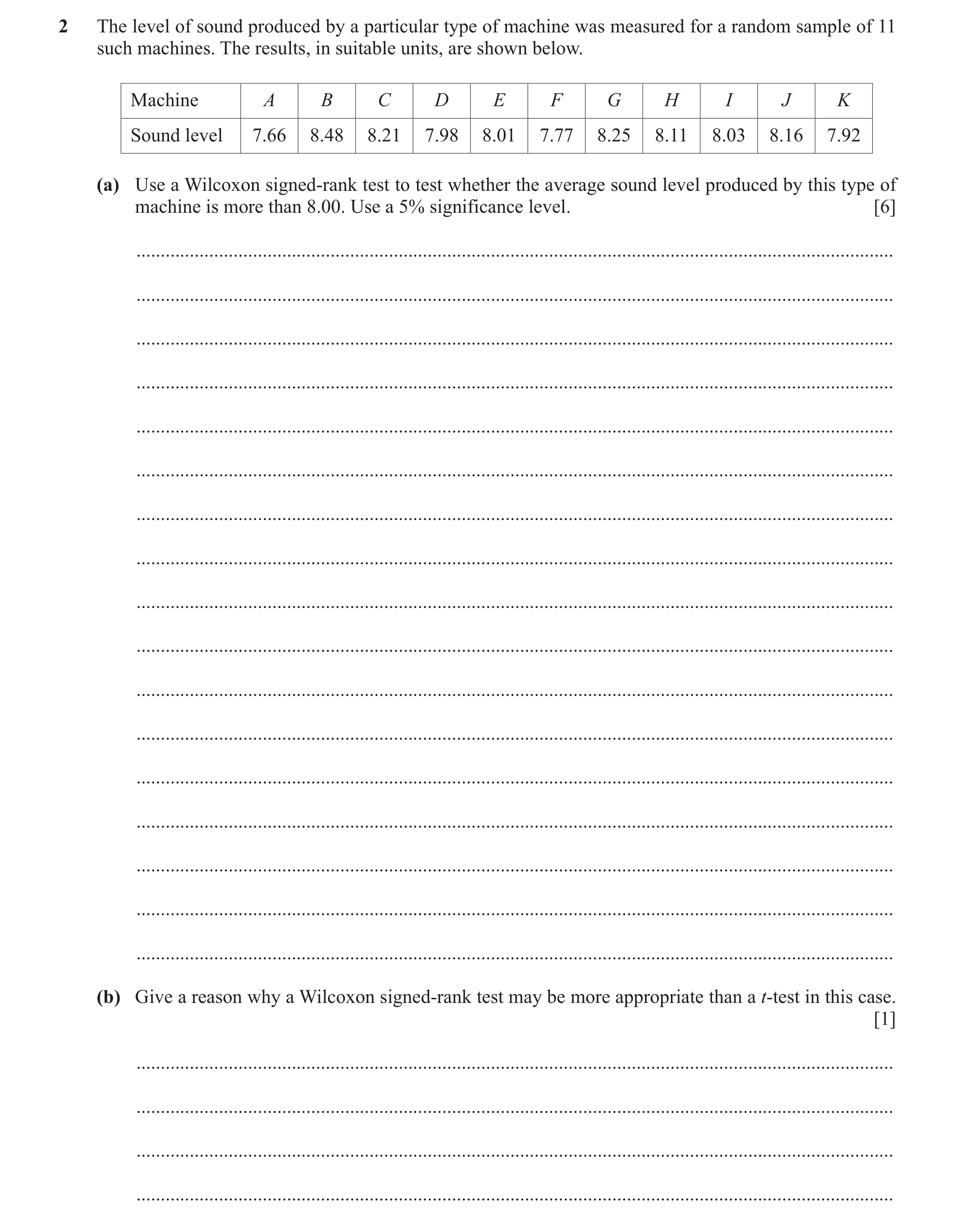 Question 31: The level of sound produced by a particular type of machine was measured for a random sample of 11 such machines. The results, in suitable …