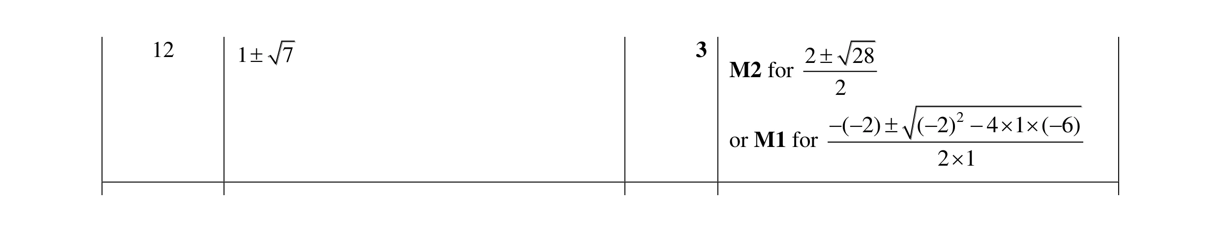 Mark scheme for question 34