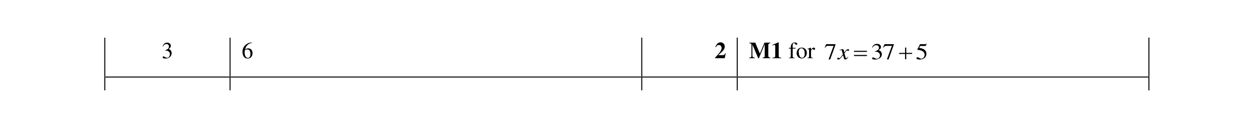 Mark scheme for question 16