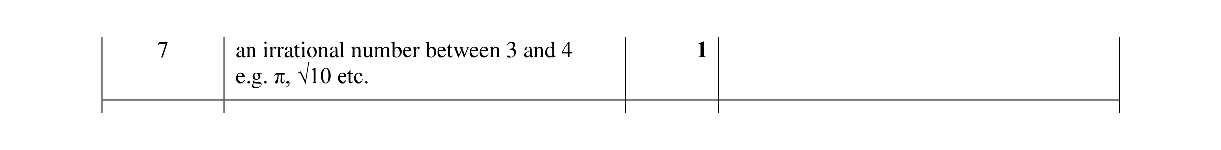 Mark scheme for question 16