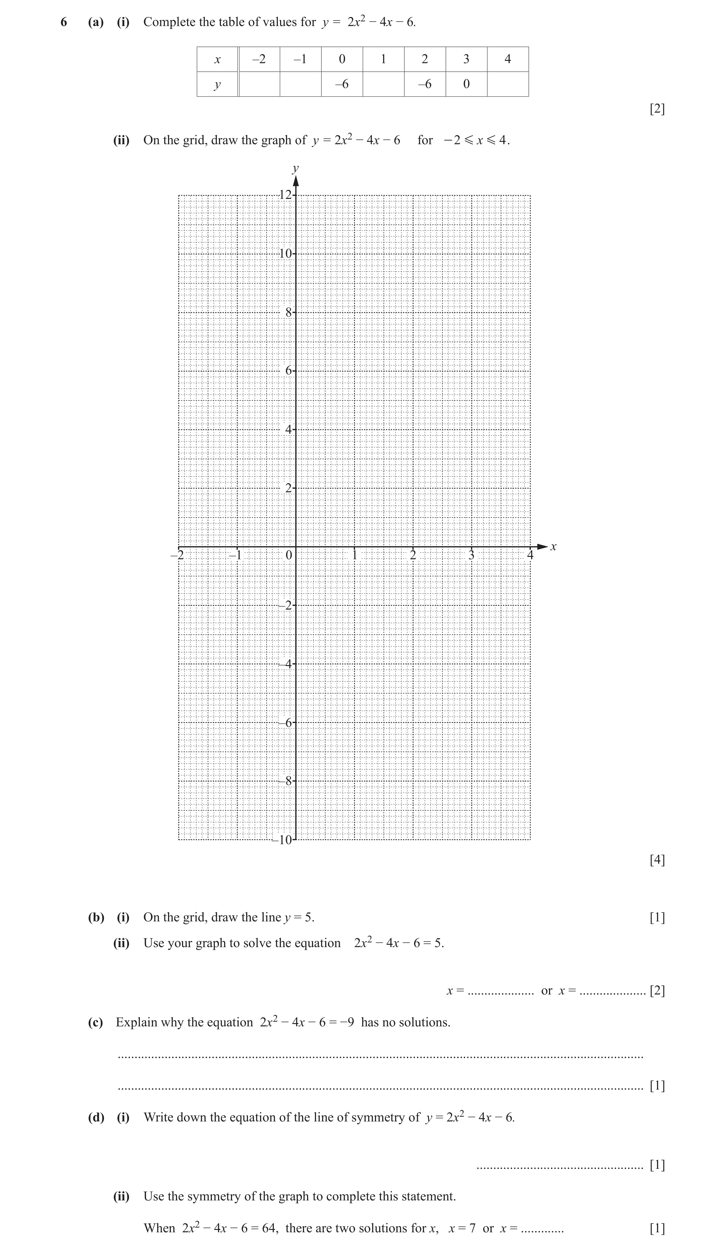 Question 48: (a) (i) Complete the table of values for y = 2x2 − 4x − 6. x –2 –1 0 1 2 3 4 y –6 –6 0 [2] (ii) On the grid, draw the graph of y = 2x2 − 4x…