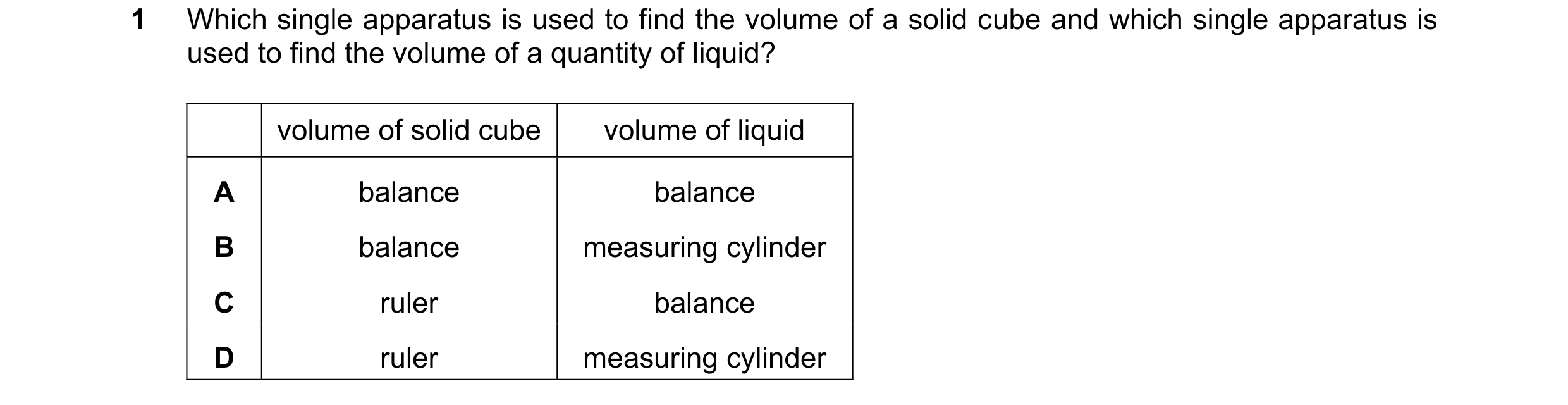 Question 193: Which single apparatus is used to find the volume of a solid cube and which single apparatus is used to find the volume of a quantity of li…