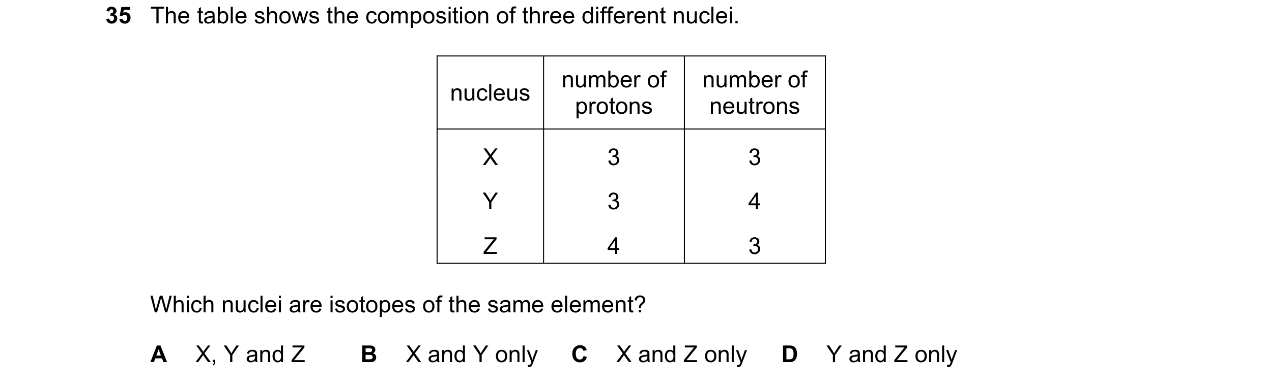 Question 184: The table shows the composition of three different nuclei. number of number of nucleus protons neutrons X 3 3 Y 3 4 Z 4 3 Which nuclei are …