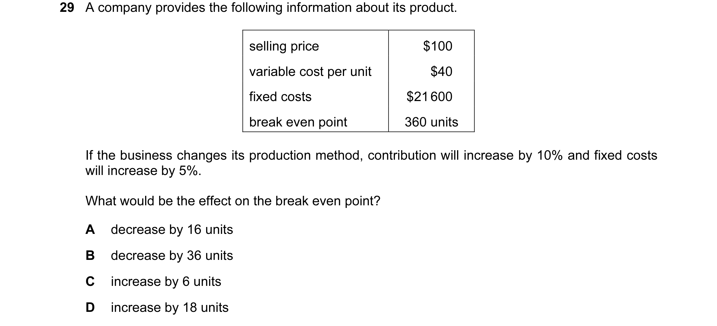 Question 161: A company provides the following information about its product. selling price $100 variable cost per unit $40 fixed costs $21 600 break eve…