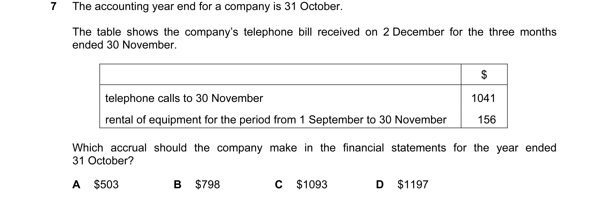 Question 331: The accounting year end for a company is 31 October. The table shows the company’s telephone bill received on 2 December for the three mont…