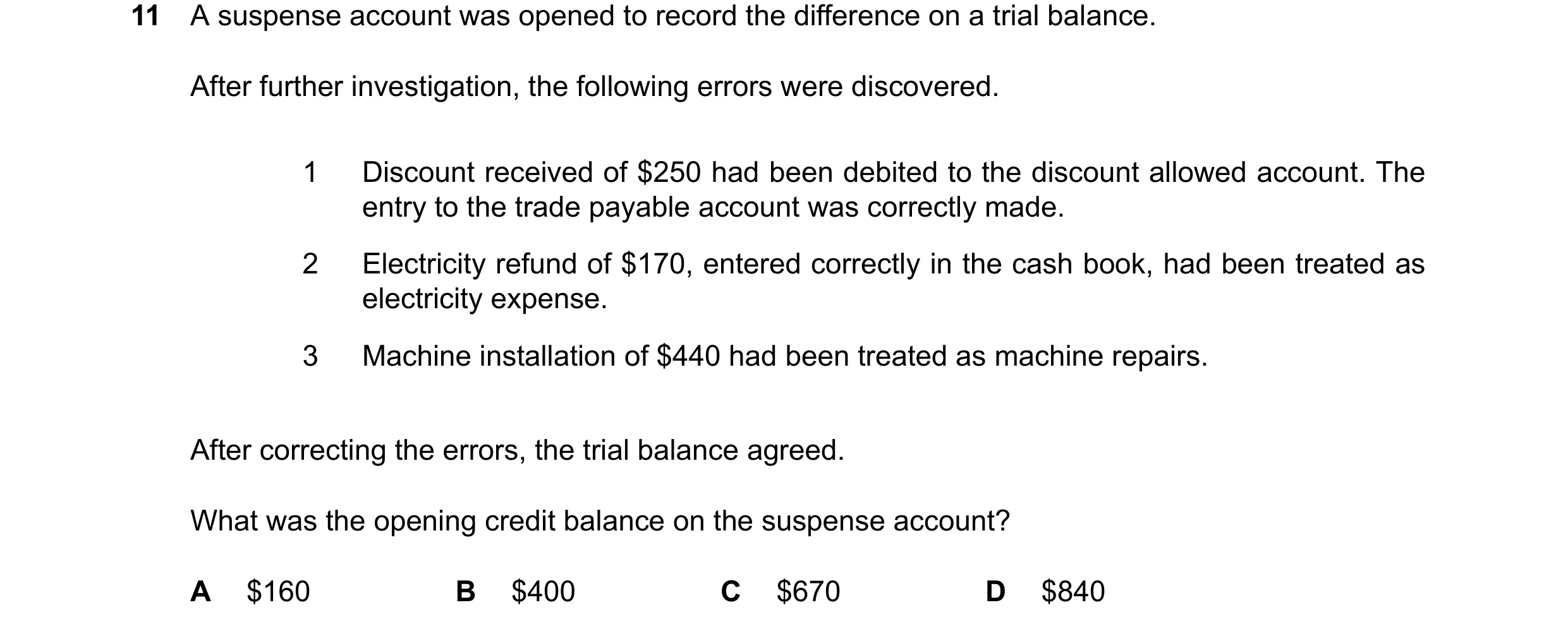 Question 428: A suspense account was opened to record the difference on a trial balance. After further investigation, the following errors were discovere…