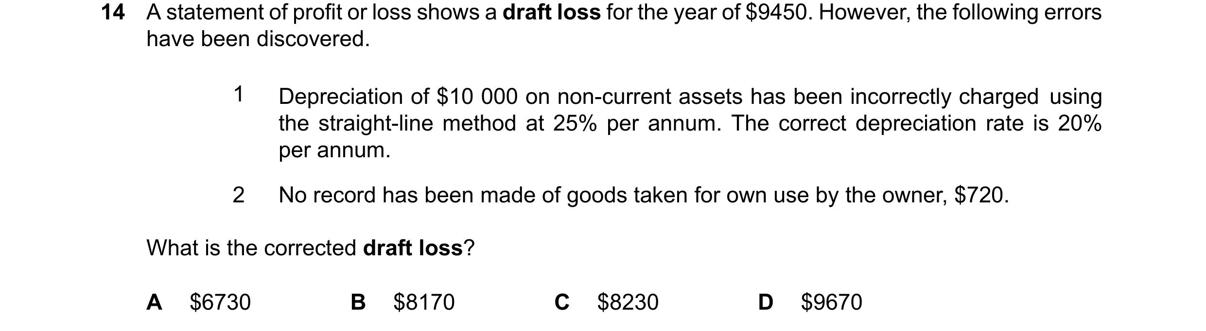 Question 862: A statement of profit or loss shows a draft loss for the year of $9450. However, the following errors have been discovered. 1 Depreciation …