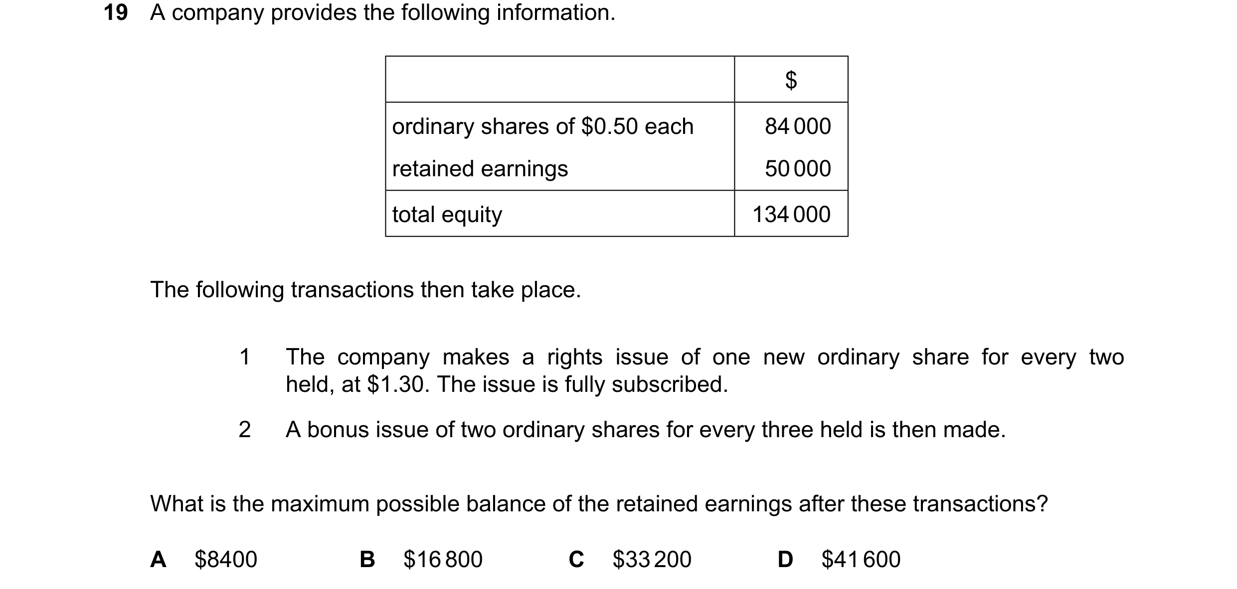 Question 208: A company provides the following information. $ ordinary shares of $0.50 each 84000 retained earnings 50000 total equity 134000 The followi…