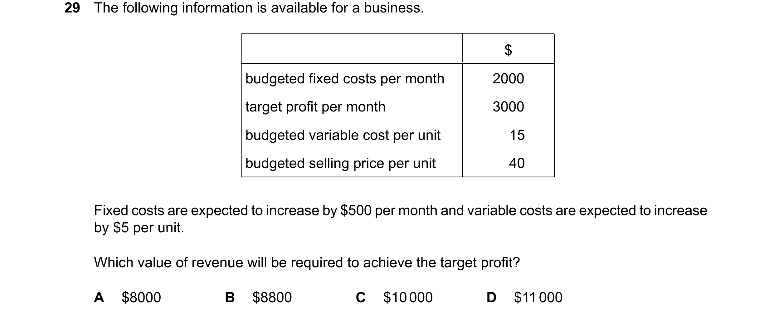 Question 430: The following information is available for a business. $ budgeted fixed costs per month 2000 target profit per month 3000 budgeted variable…