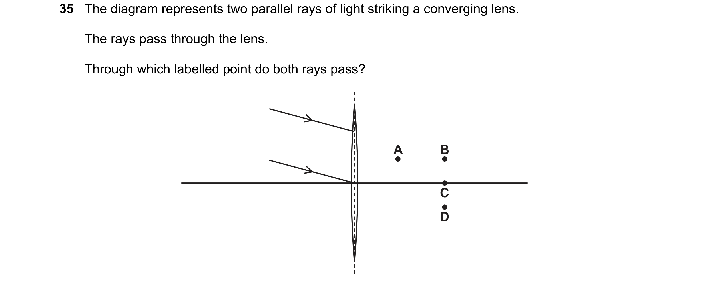 Question 63: The diagram represents two parallel rays of light striking a converging lens. The rays pass through the lens. Through which labelled point …