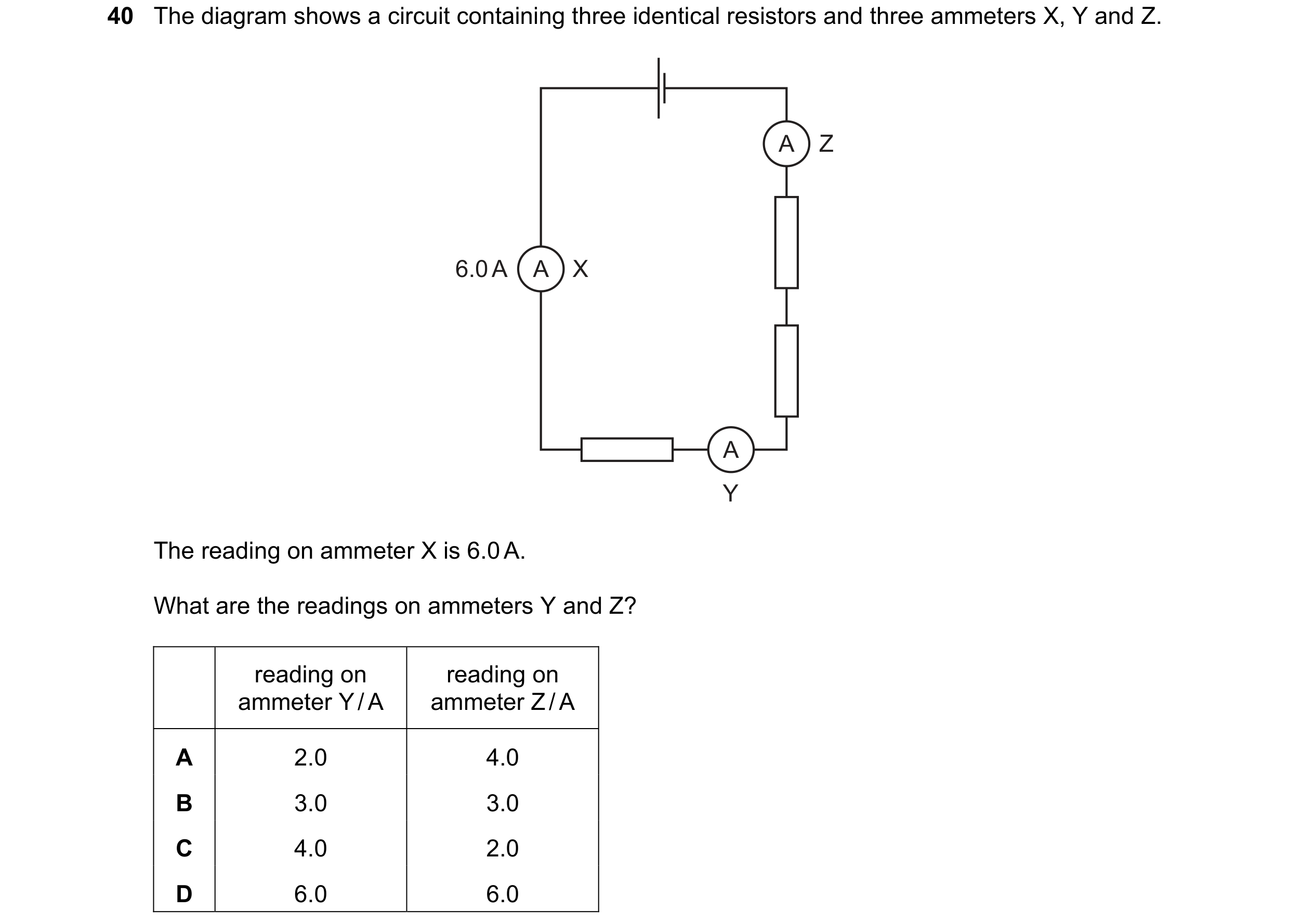 Question 107: The diagram shows a circuit containing three identical resistors and three ammeters X, Y and Z. A Z 6.0 A A X A Y The reading on ammeter X …