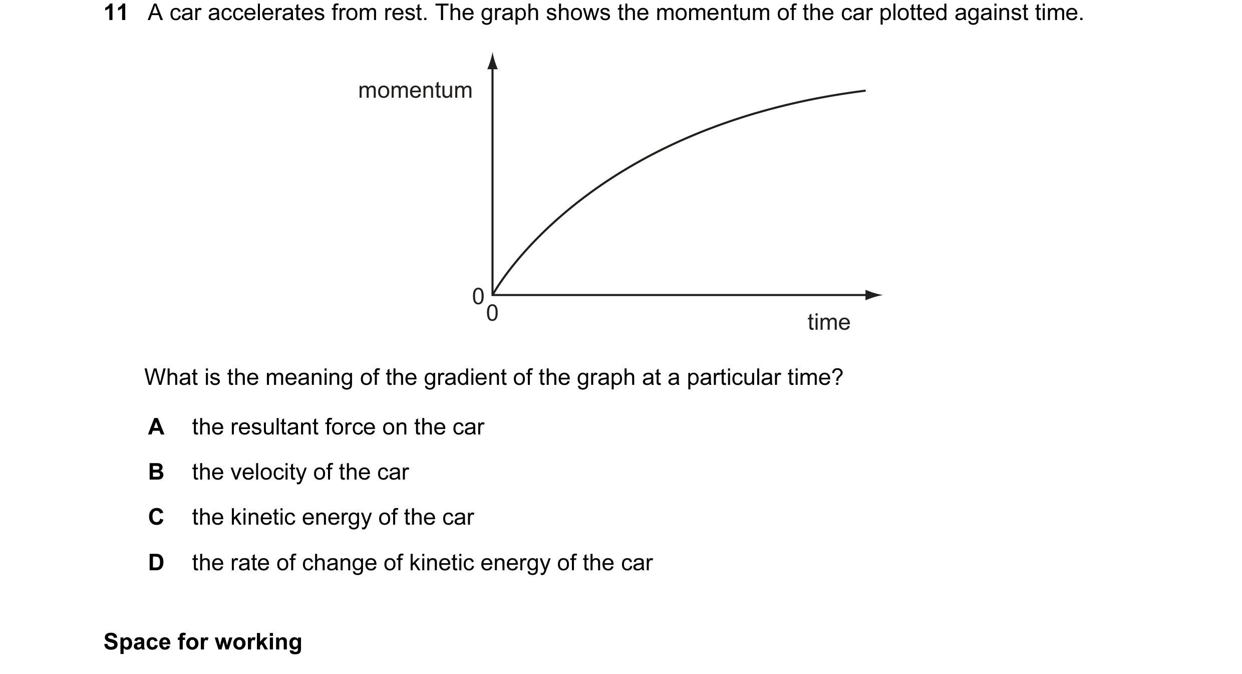 Question 23: A car accelerates from rest. The graph shows the momentum of the car plotted against time. momentum 0 0 time What is the meaning of the gra…