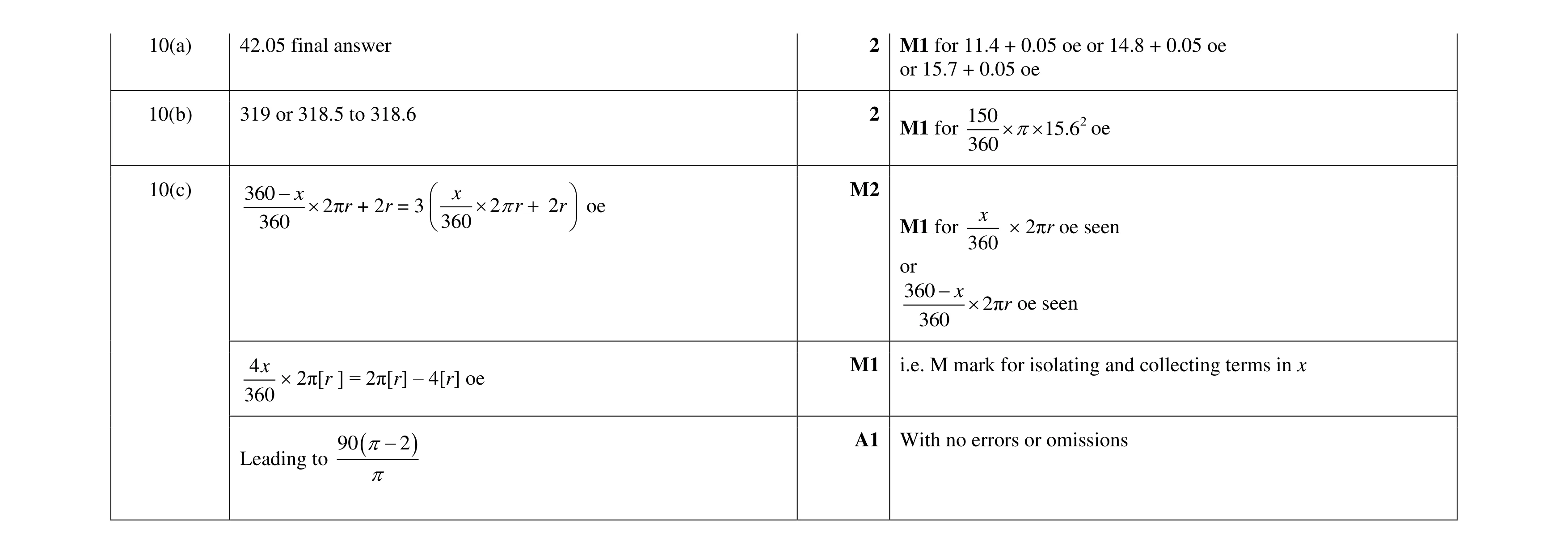 Mark scheme for question 16