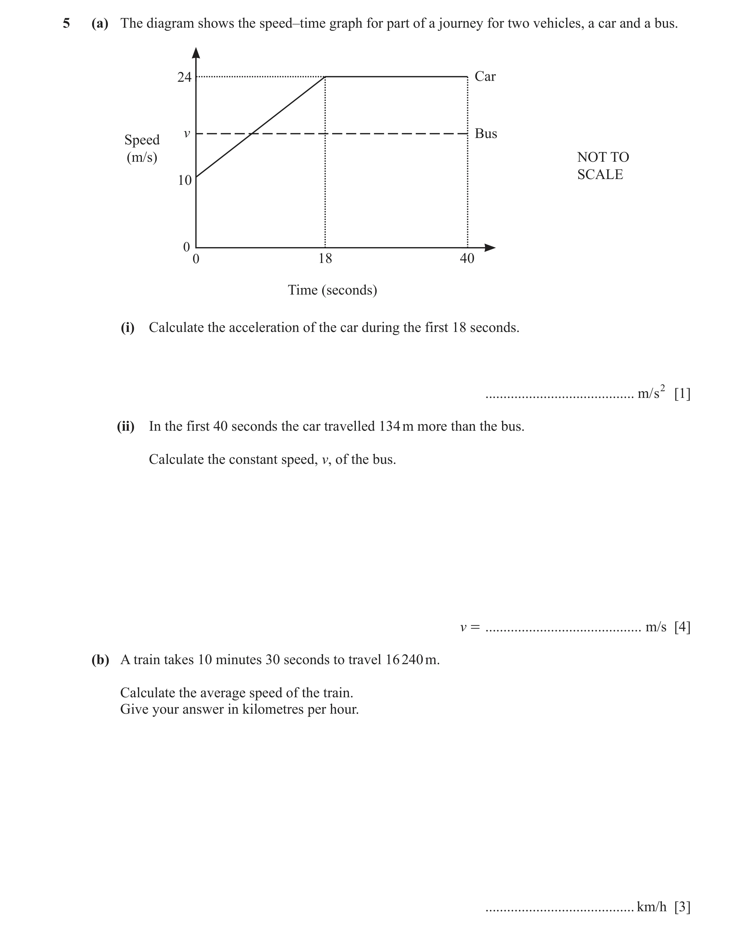 Question 10: (a) The diagram shows the speed–time graph for part of a journey for two vehicles, a car and a bus. 24 Car v Bus Speed (m/s) NOT TO SCALE 1…
