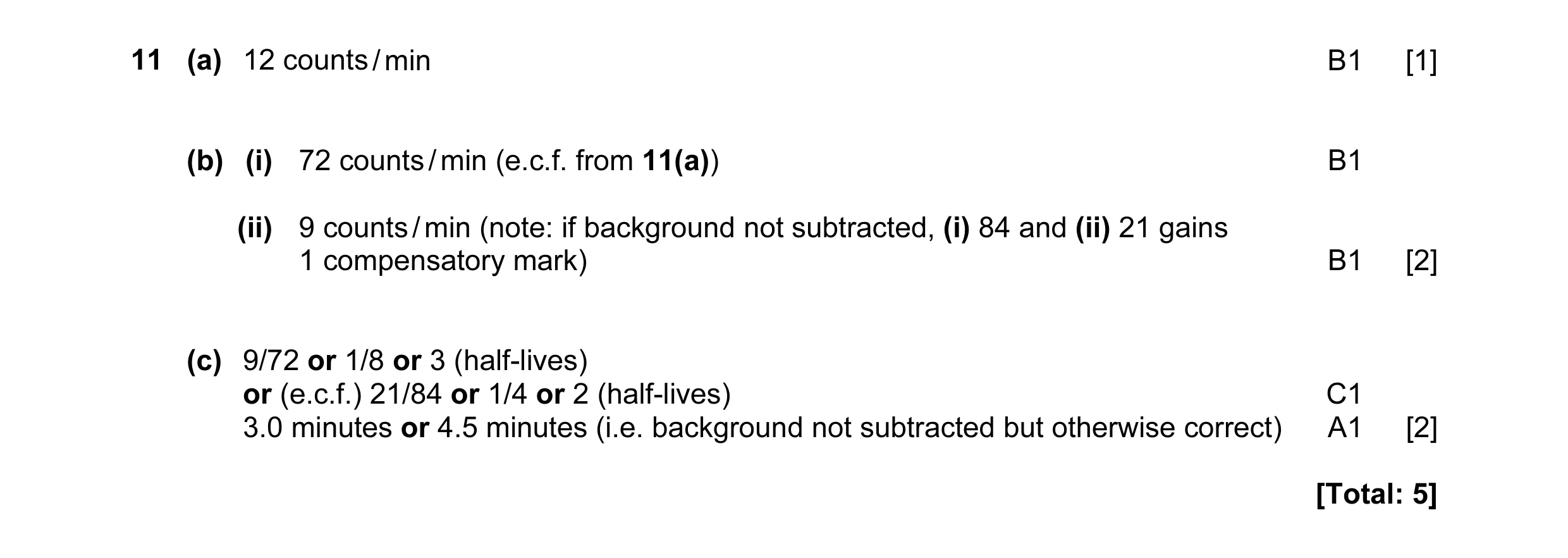 Mark scheme for question 15