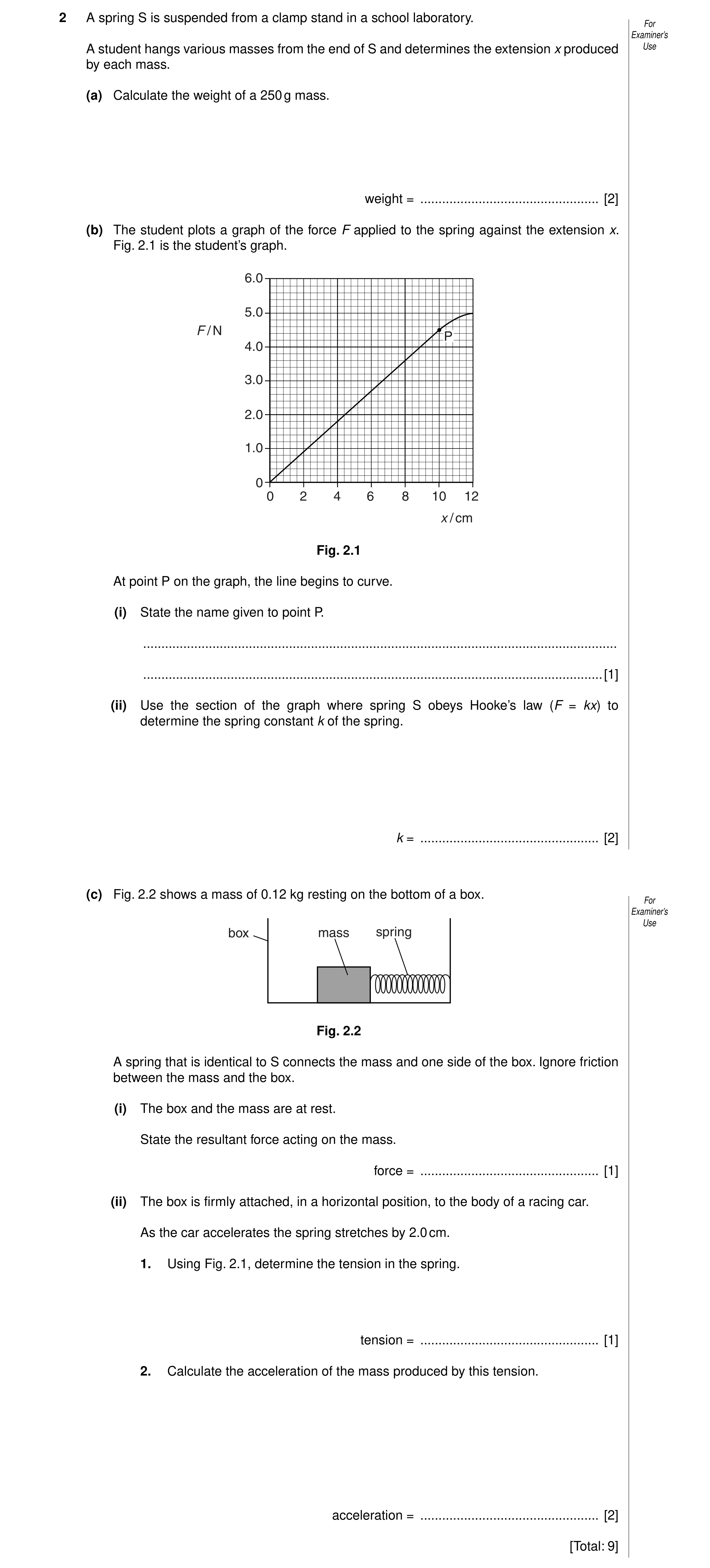 Question 6: A spring S is suspended from a clamp stand in a school laboratory. For Examiner’s A student hangs various masses from the end of S and dete…