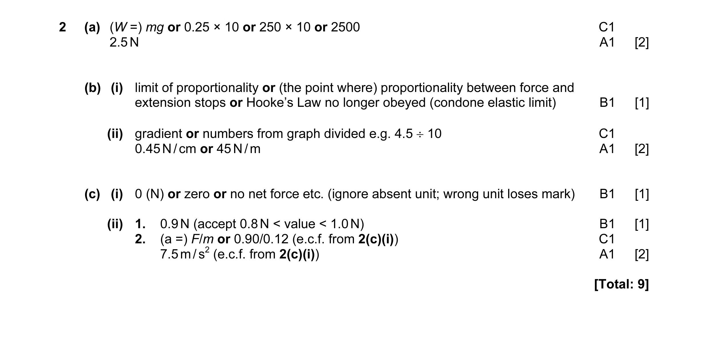Mark scheme for question 6
