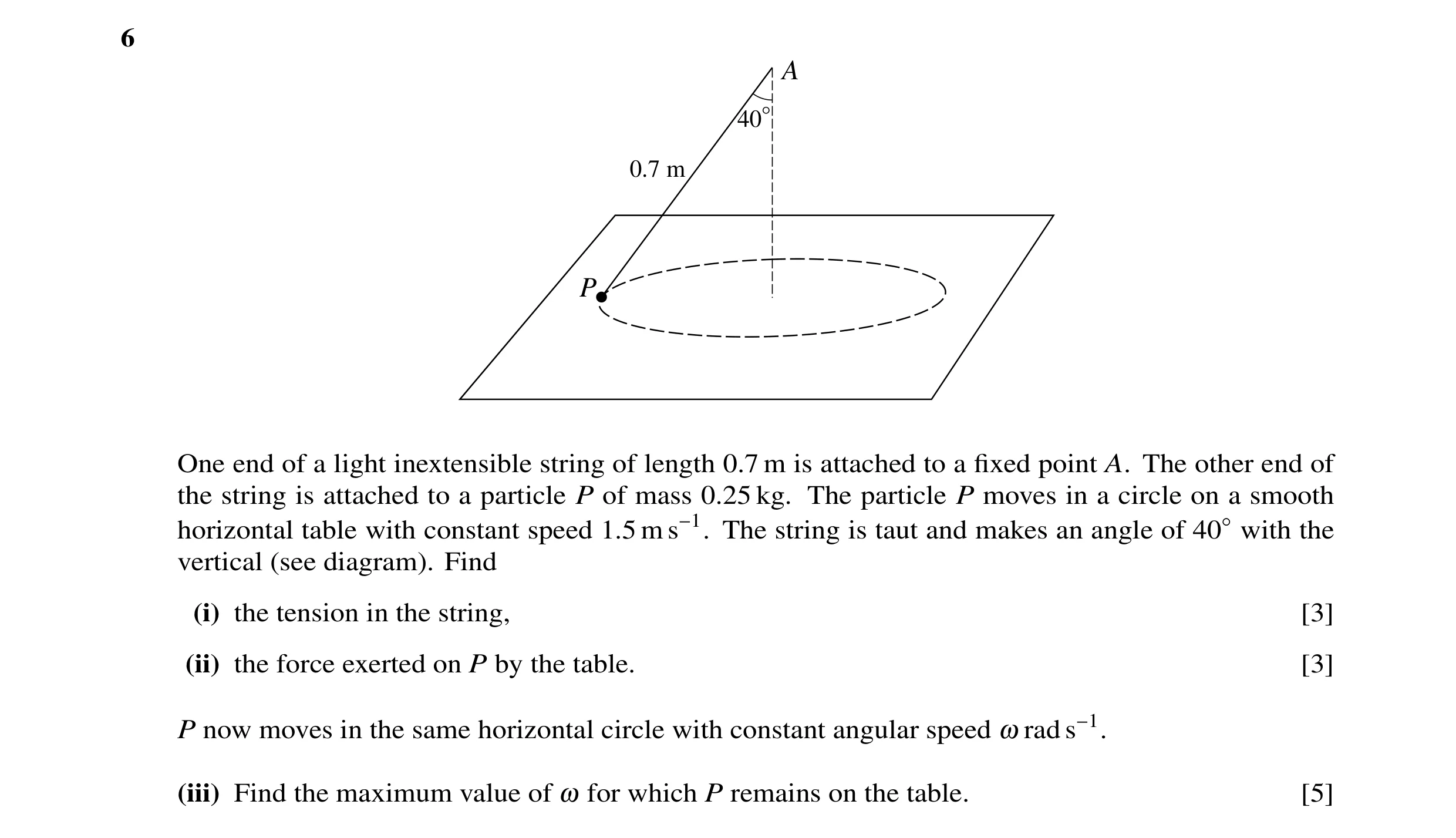 Question 4: A 40° 0.7 m P One end of a light inextensible string of length 0.7 m is attached to a fixed point A. The other end of the string is attached…