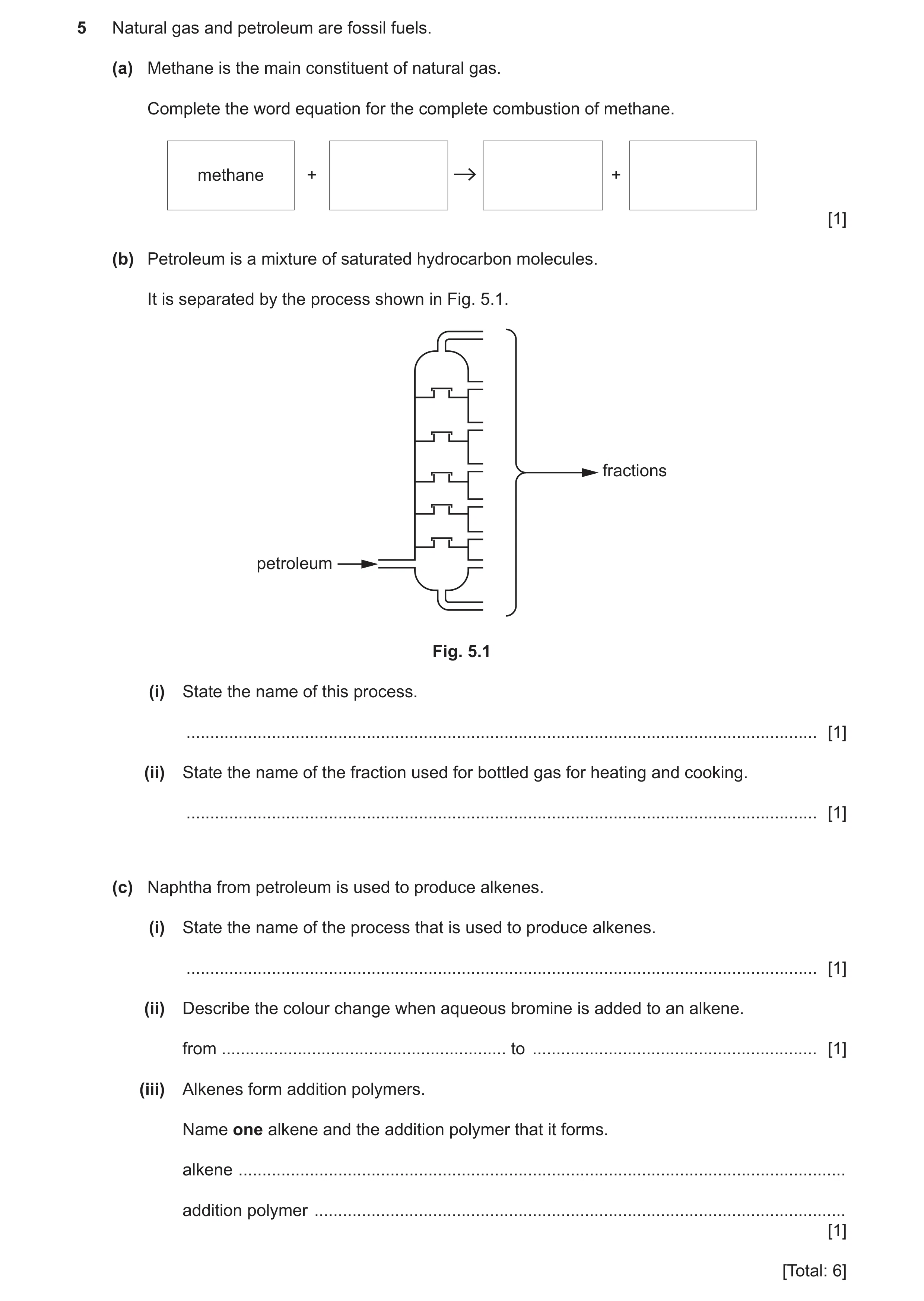 Question 23: Natural gas and petroleum are fossil fuels. (a) Methane is the main constituent of natural gas. Complete the word equation for the complete…