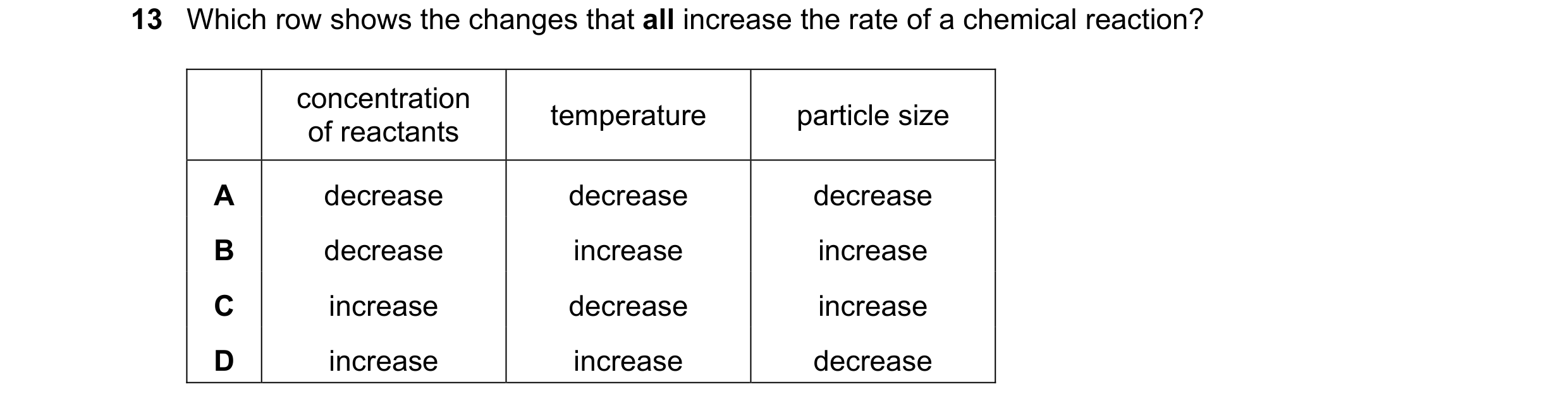 Question 5: Which row shows the changes that all increase the rate of a chemical reaction? concentration temperature particle size of reactants A decre…