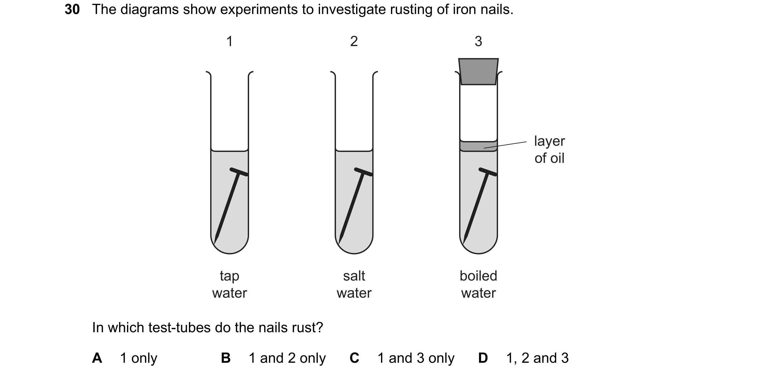 Question 6: The diagrams show experiments to investigate rusting of iron nails. 1 2 3 layer of oil tap salt boiled water water water In which test-tube…
