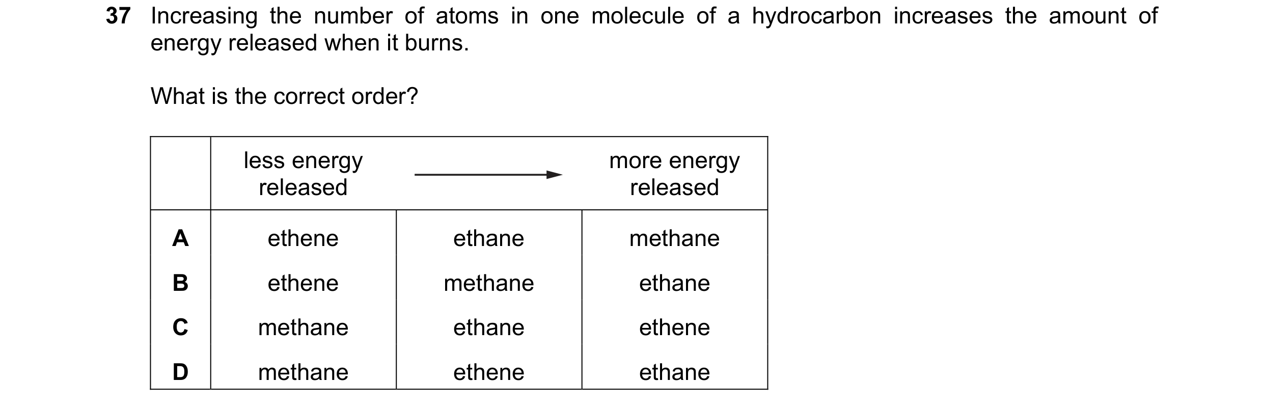 Question 13: Increasing the number of atoms in one molecule of a hydrocarbon increases the amount of energy released when it burns. What is the correct …