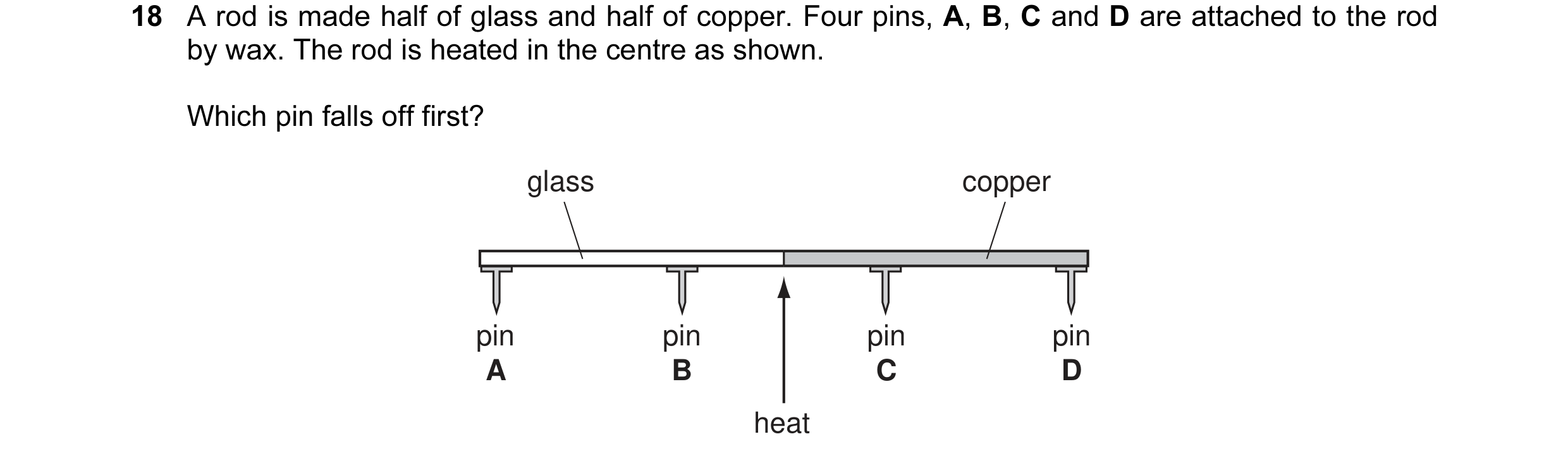 Question 54: A rod is made half of glass and half of copper. Four pins, A, B, C and D are attached to the rod by wax. The rod is heated in the centre as…