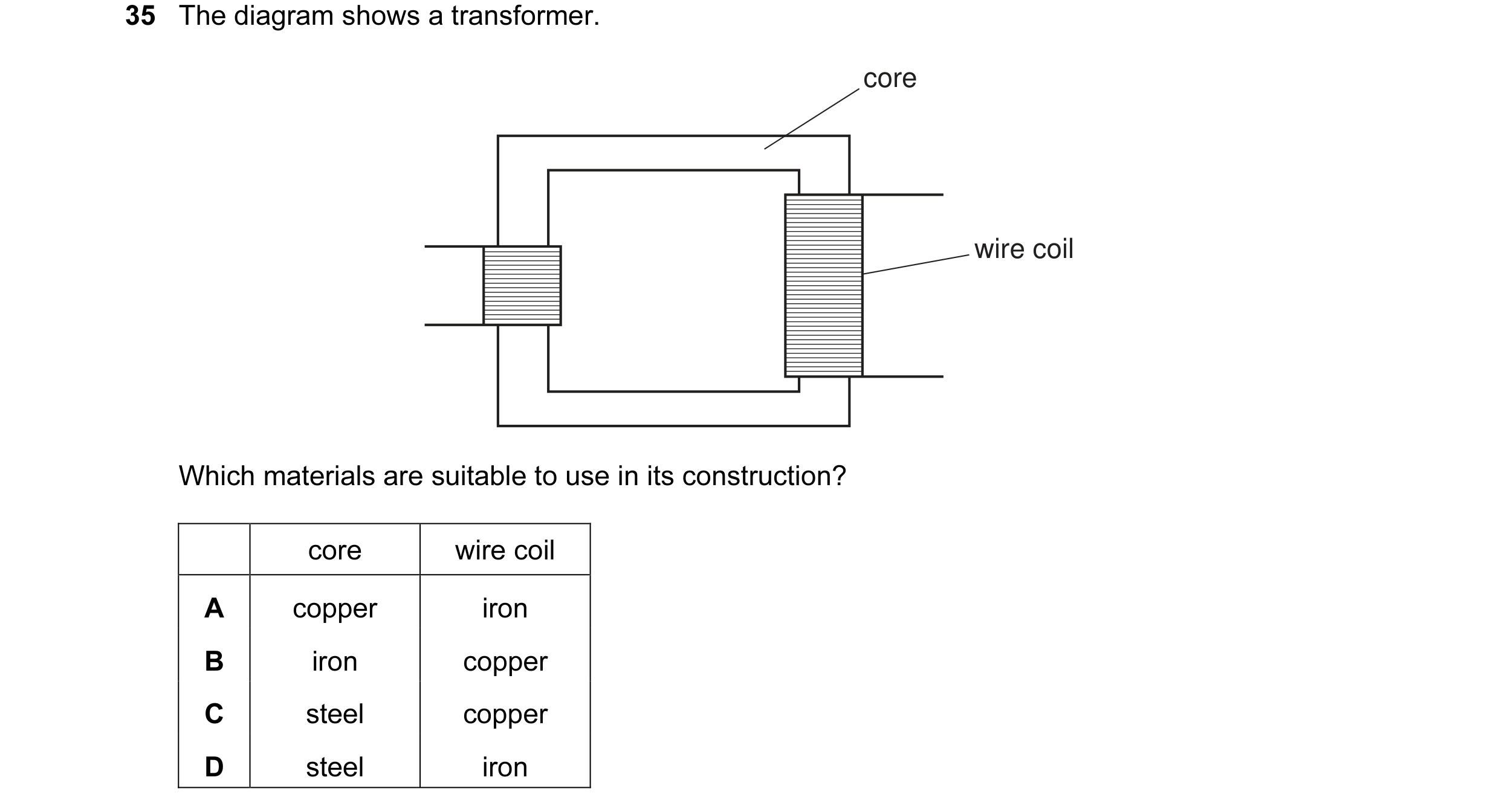 Question 86: The diagram shows a transformer. core wire coil Which materials are suitable to use in its construction? core wire coil A copper iron B iro…