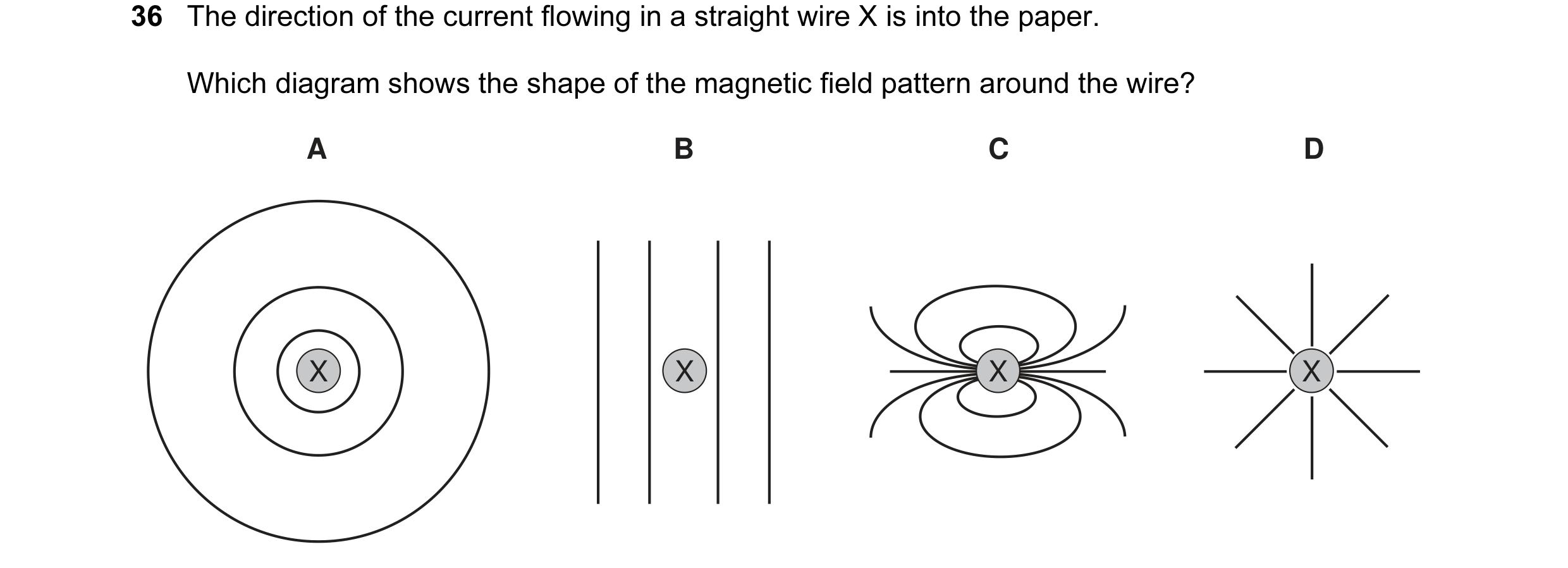Question 62: The direction of the current flowing in a straight wire X is into the paper. Which diagram shows the shape of the magnetic field pattern ar…
