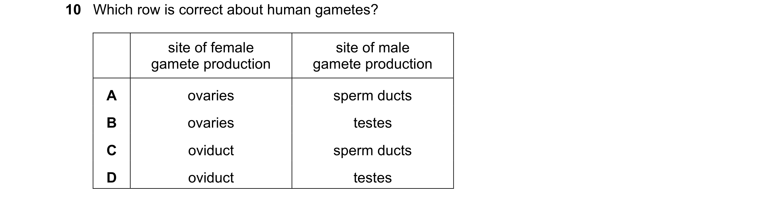 Question 50: Which row is correct about human gametes? site of female site of male gamete production gamete production A ovaries sperm ducts B ovaries t…