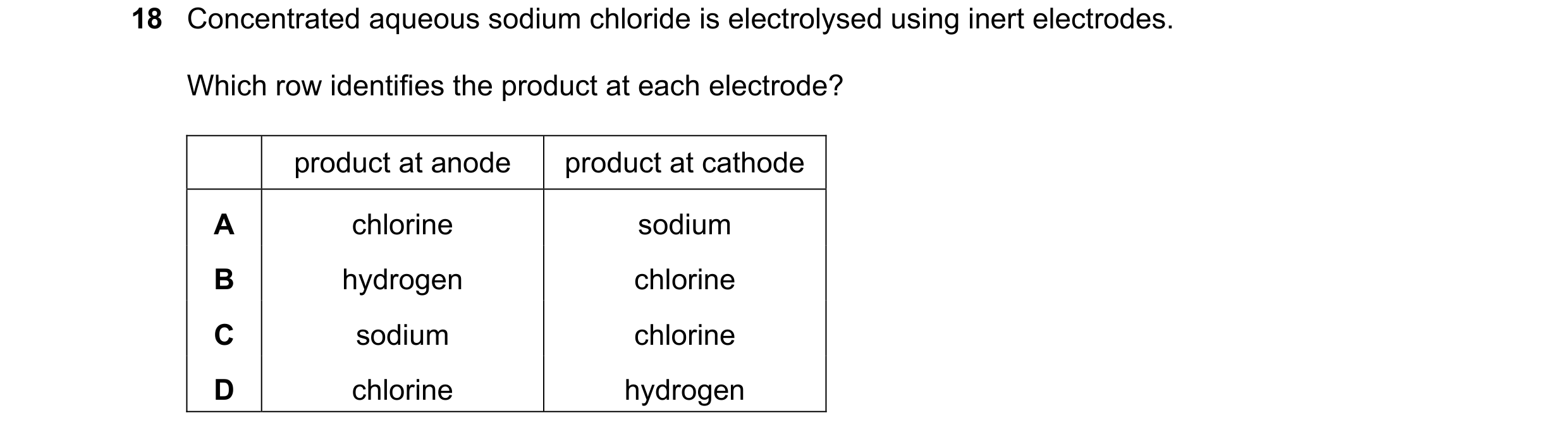 Question 61: Concentrated aqueous sodium chloride is electrolysed using inert electrodes. Which row identifies the product at each electrode? product at…